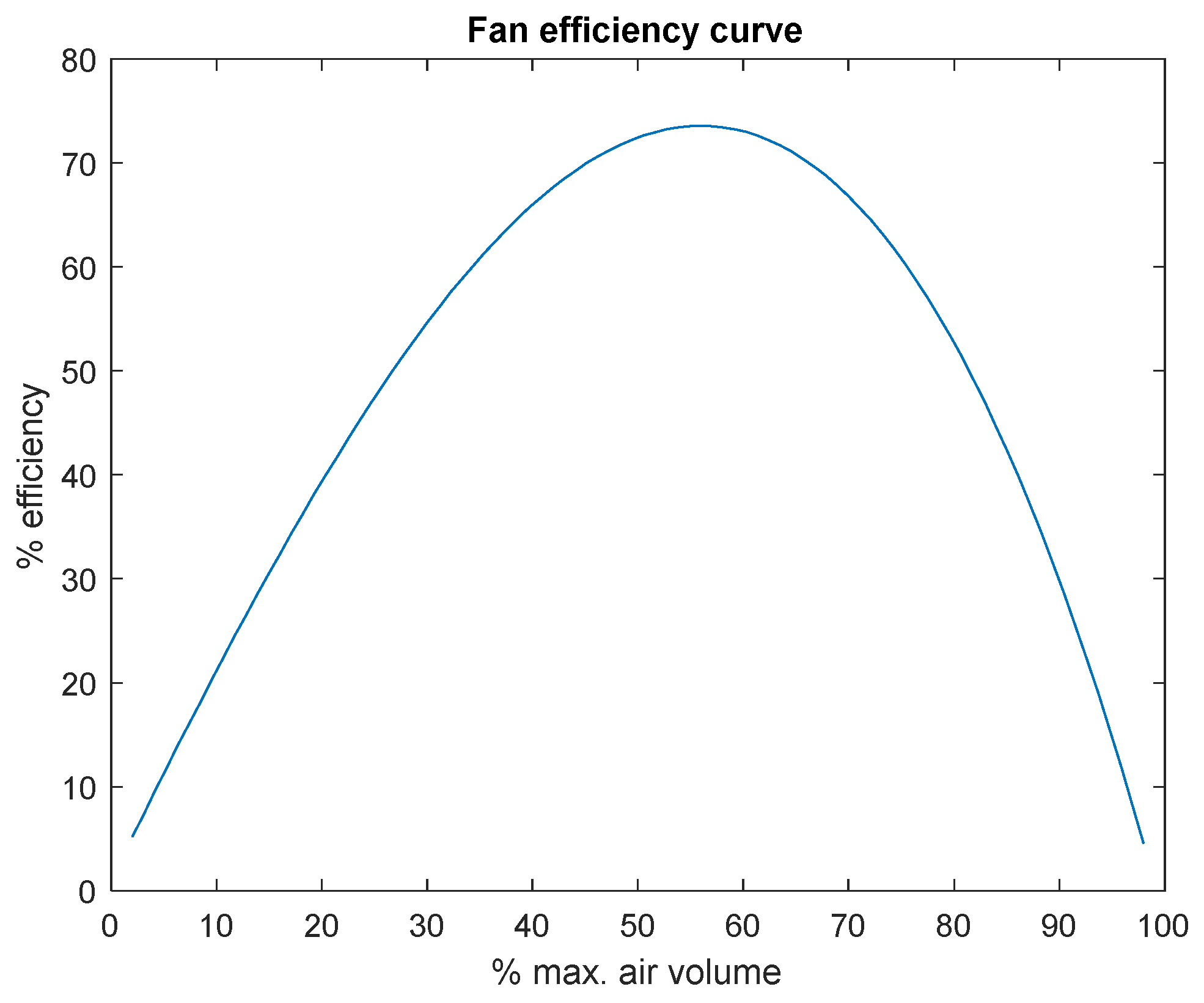 Energies 13 00016 g002