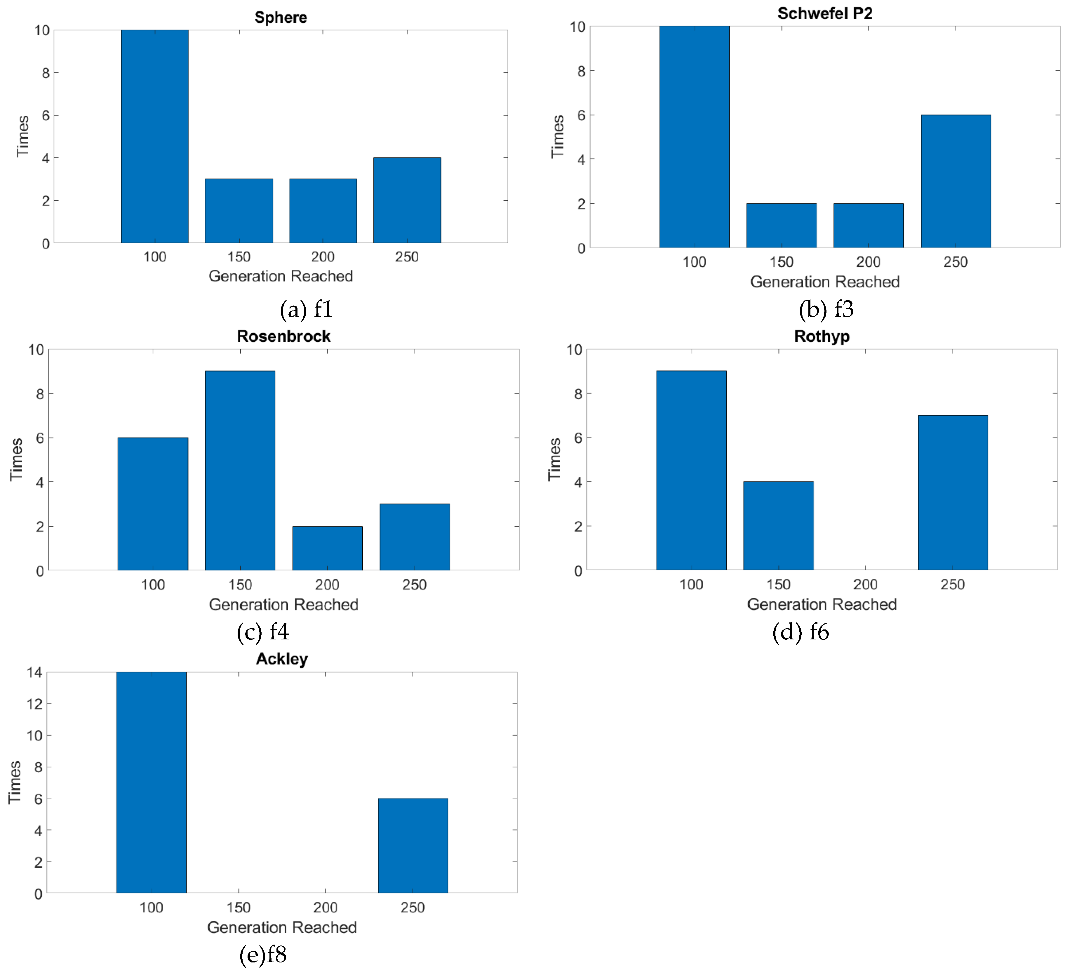 Energies 13 00016 g004
