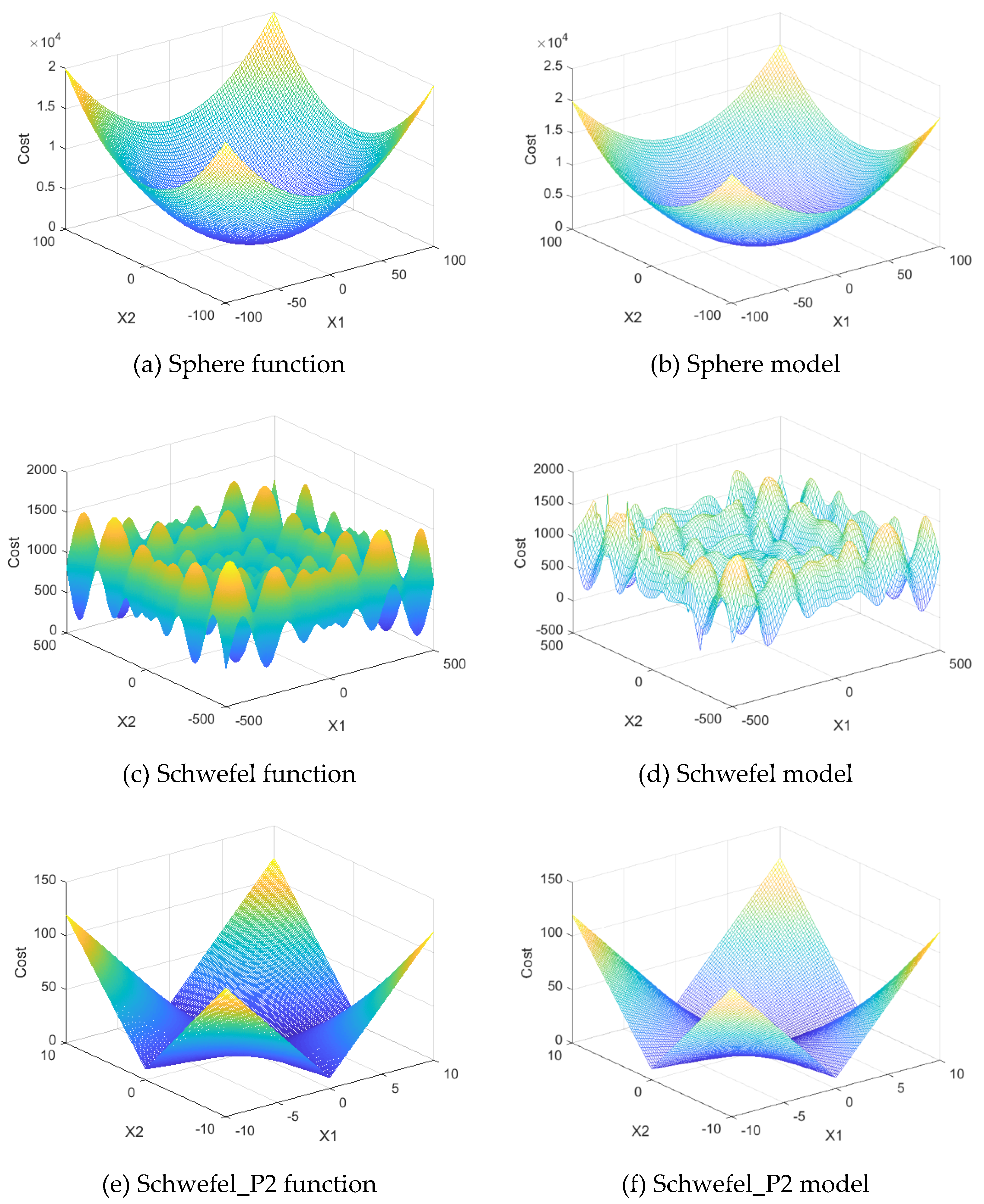 Energies 13 00016 g0a1a
