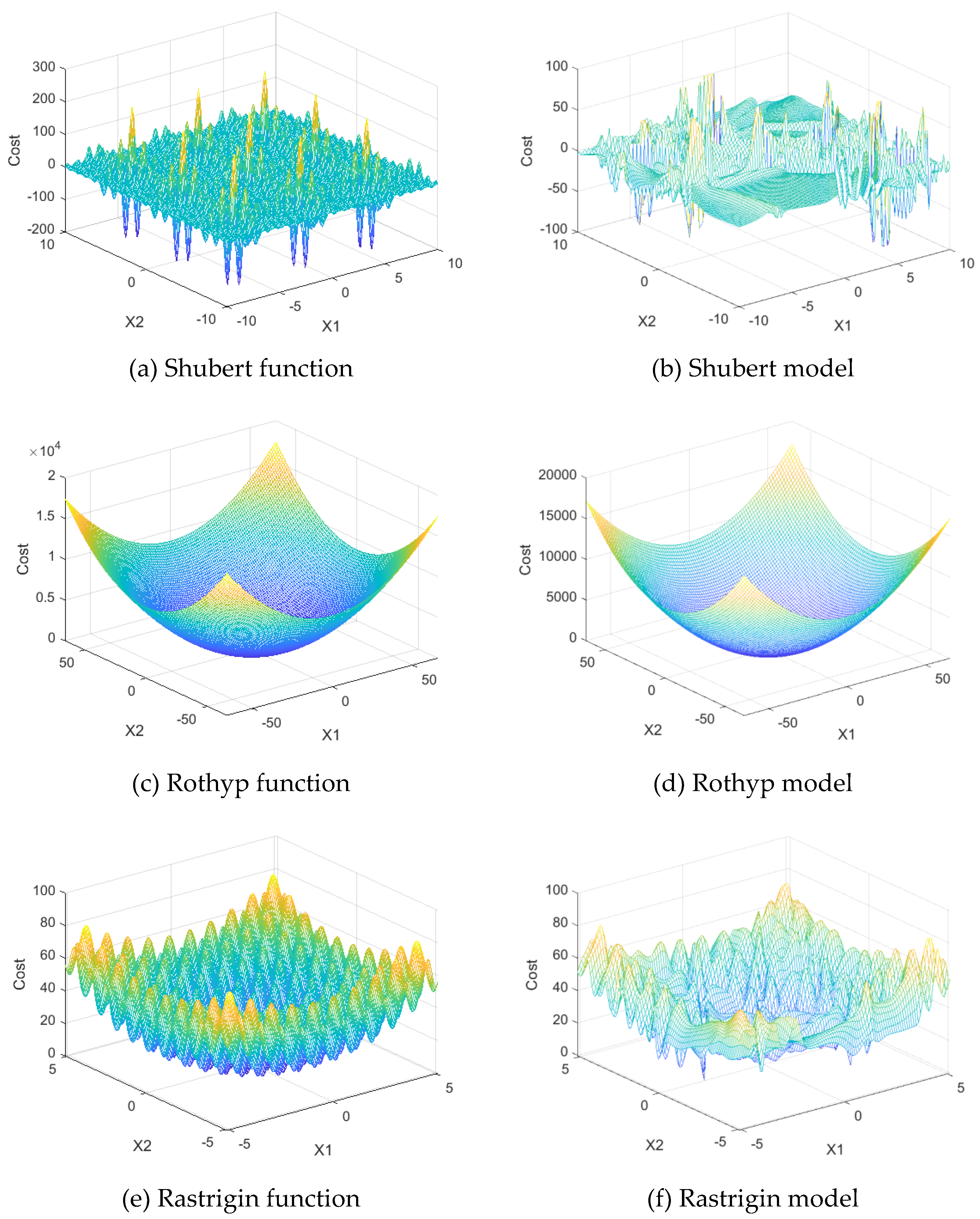 Energies 13 00016 g0a2a