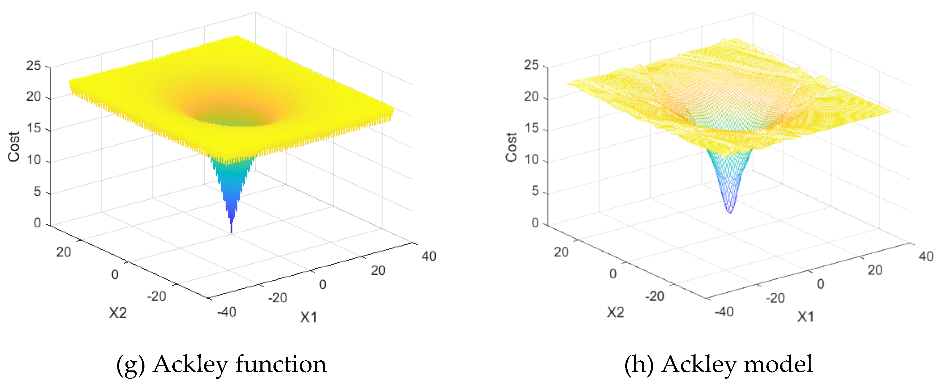 Energies 13 00016 g0a2b