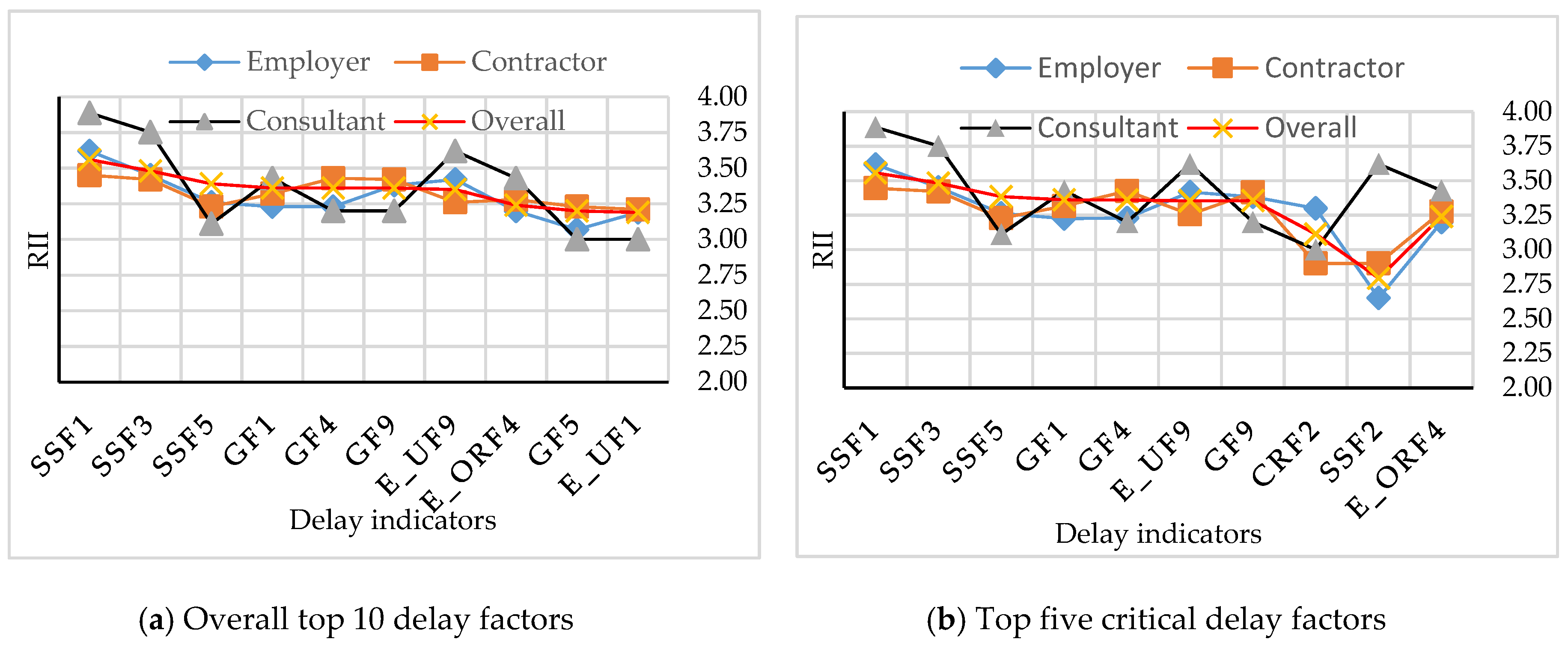 Energies 13 00017 g003