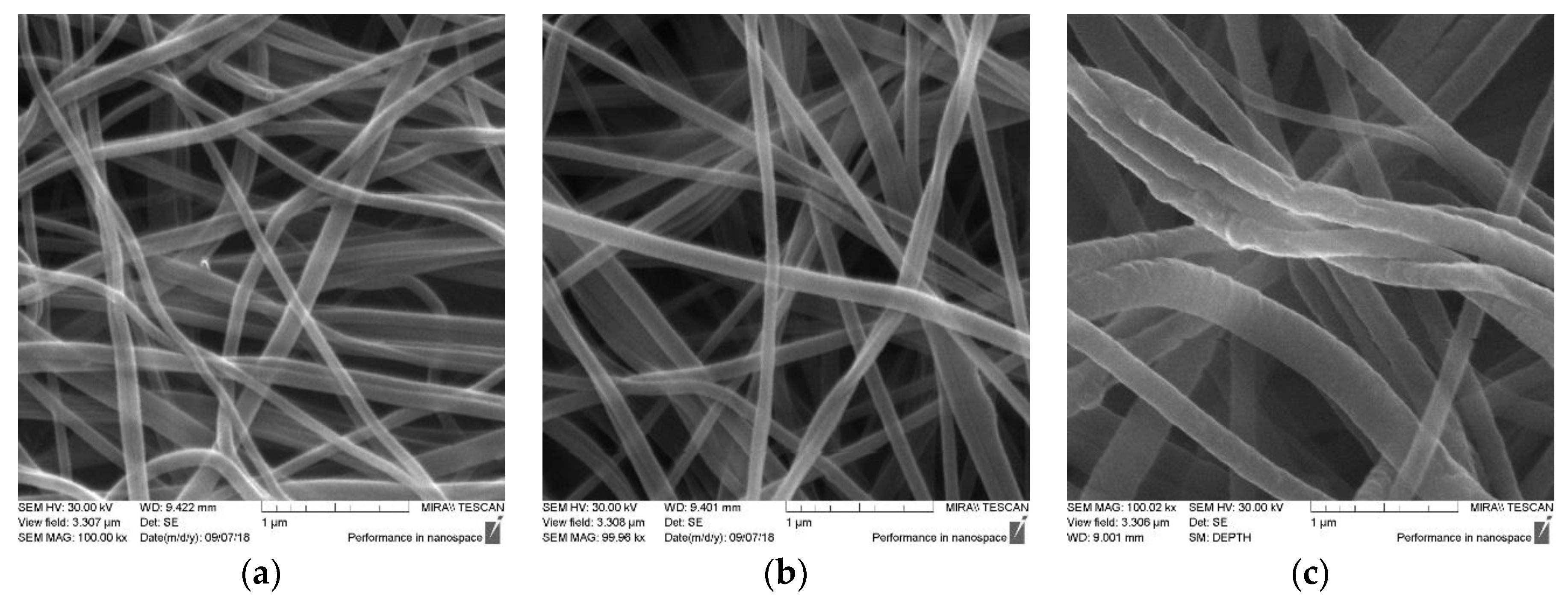Energies 13 00018 g002 550