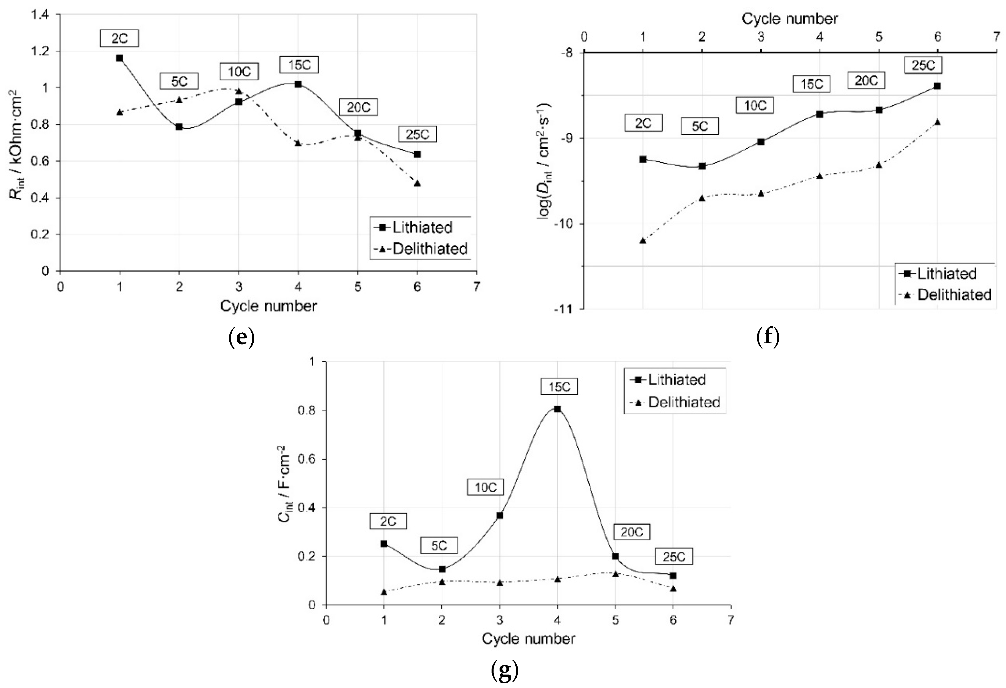 Energies 13 00018 g006b 550