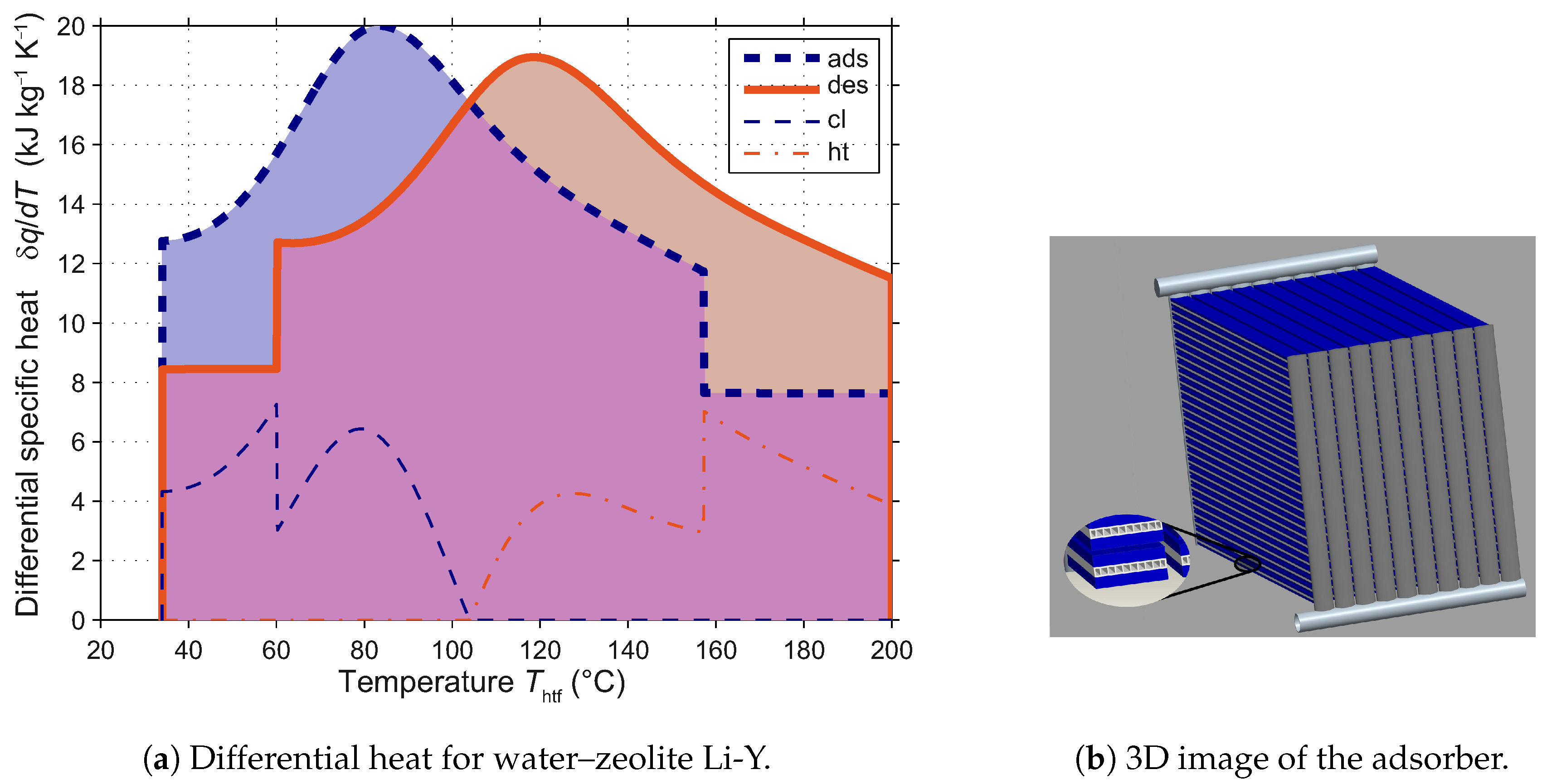 Energies 13 00019 g001 Energies 13 00019 g001
