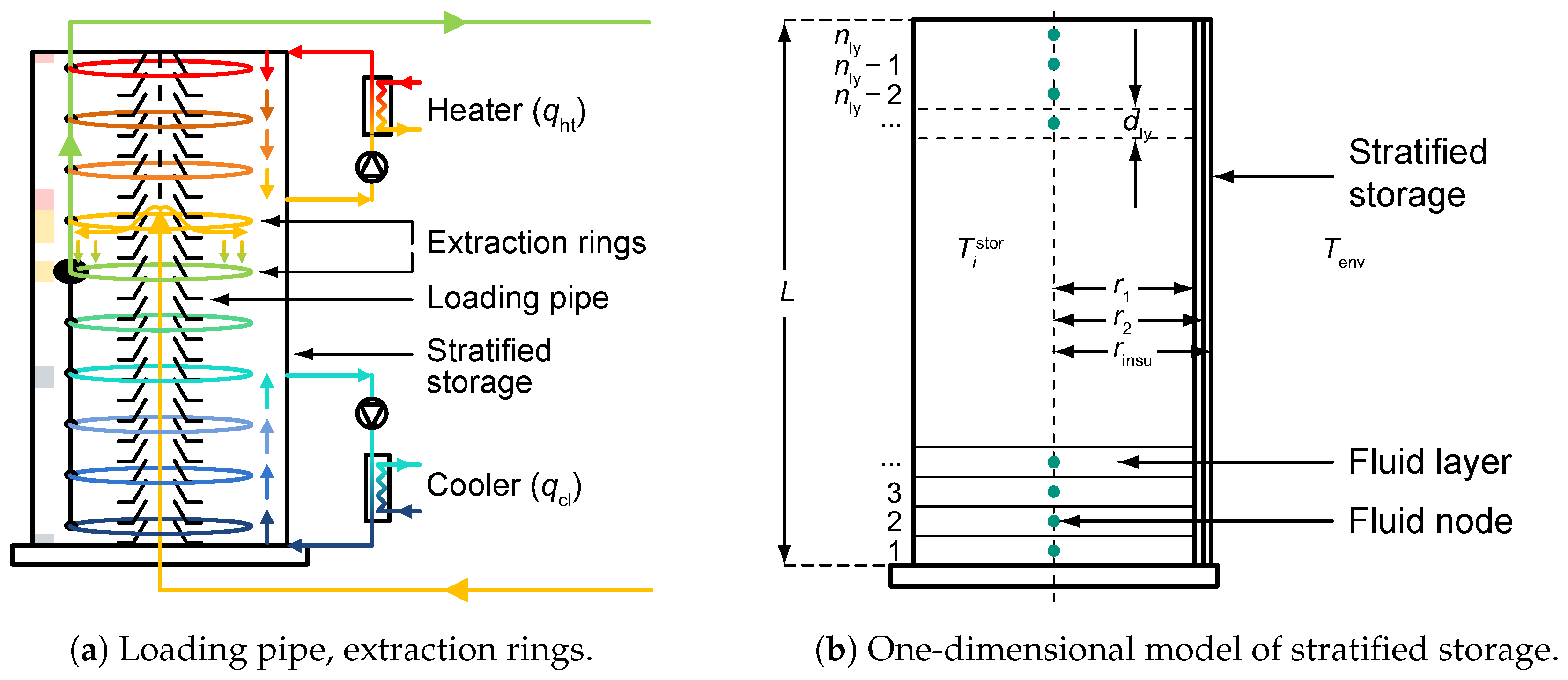 Energies 13 00019 g002 Energies 13 00019 g002