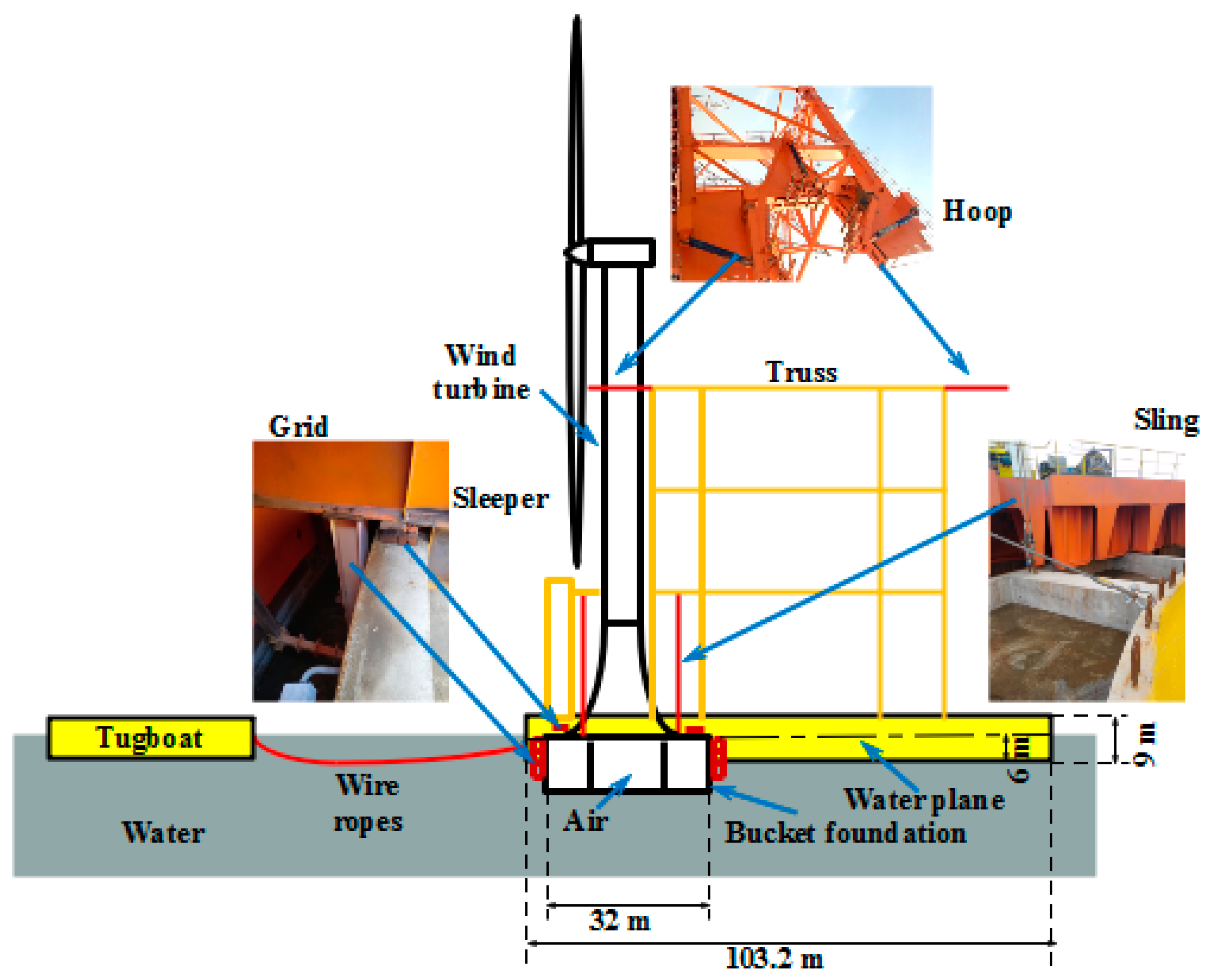 Energies 13 00023 g005