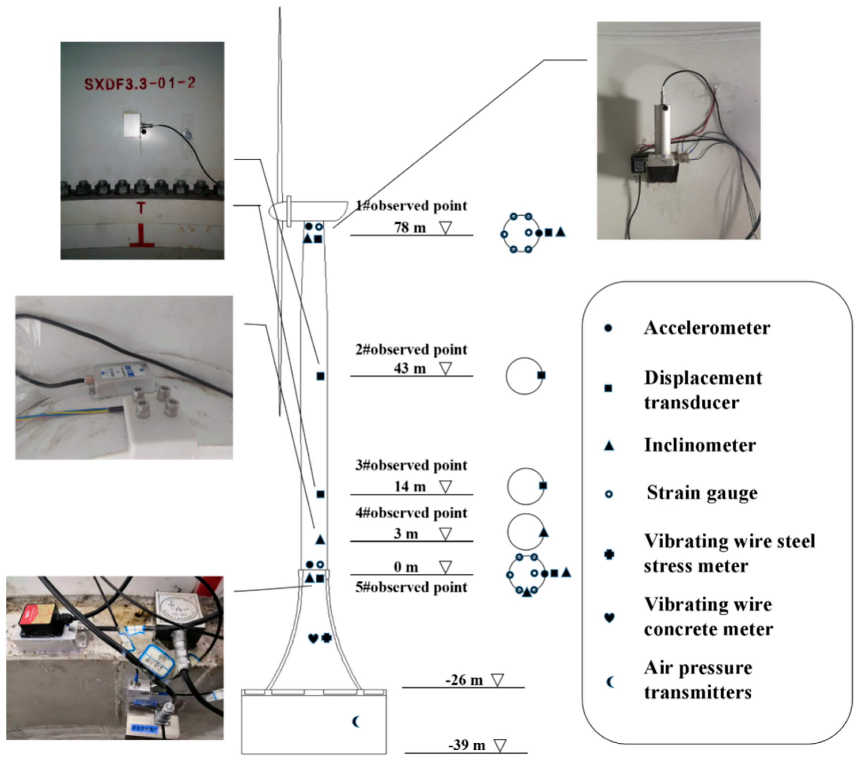 Energies 13 00023 g006