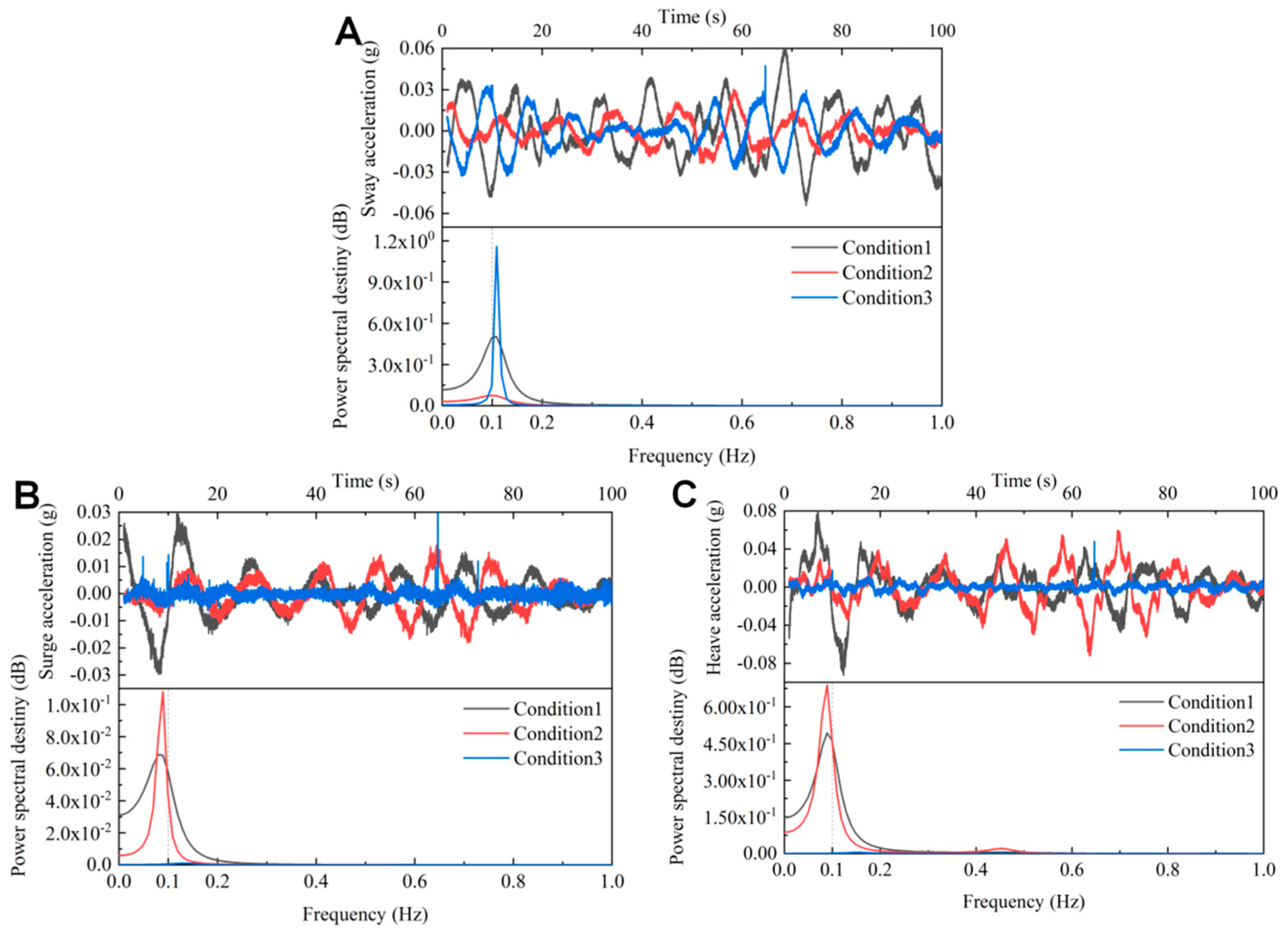 Energies 13 00023 g008