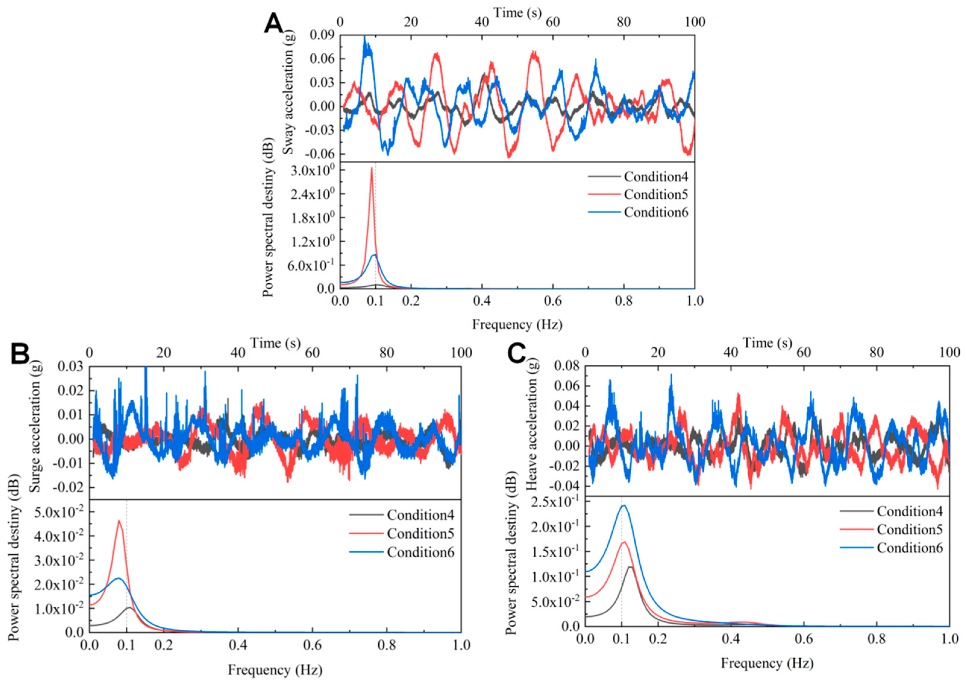 Energies 13 00023 g009