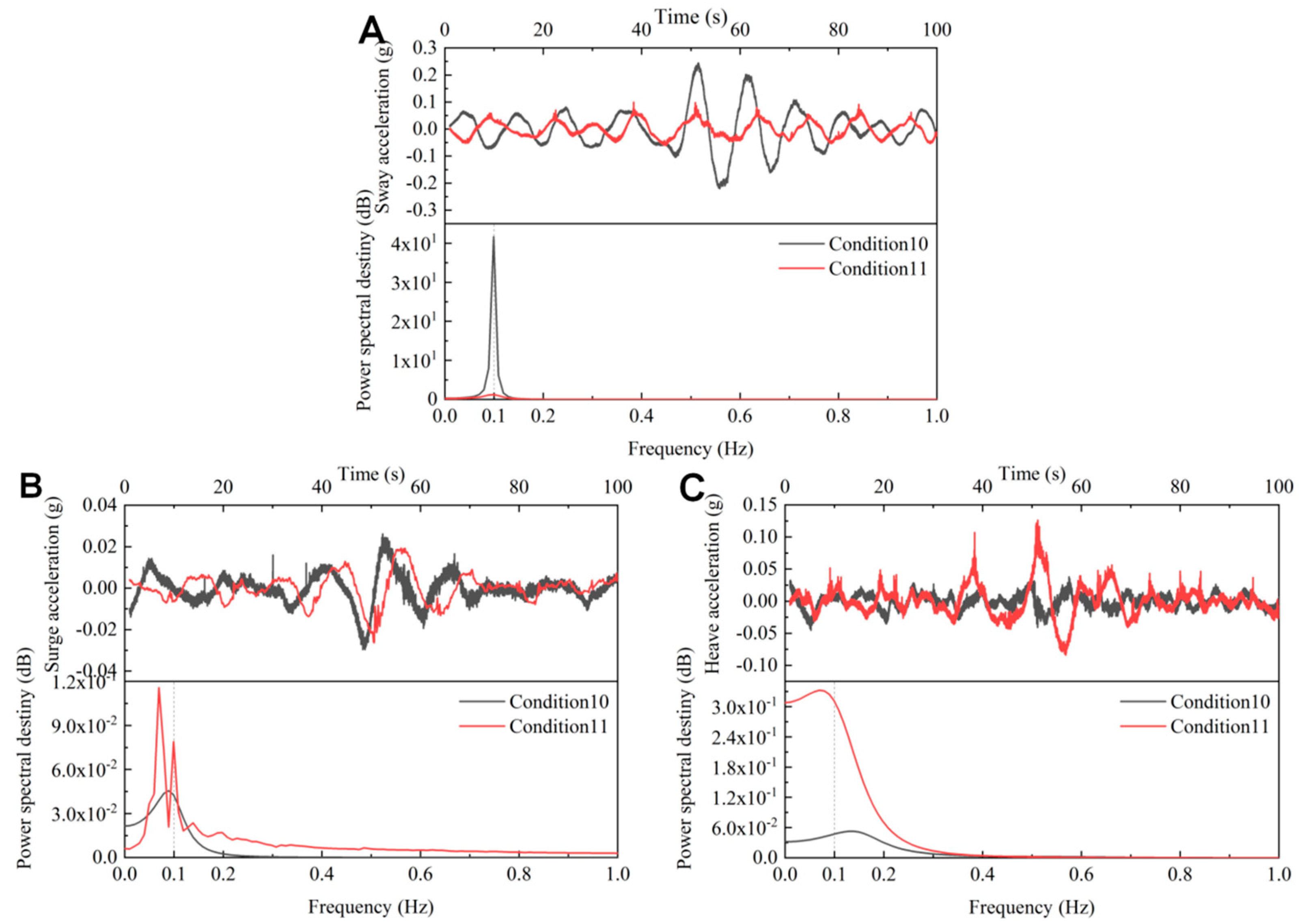 Energies 13 00023 g011