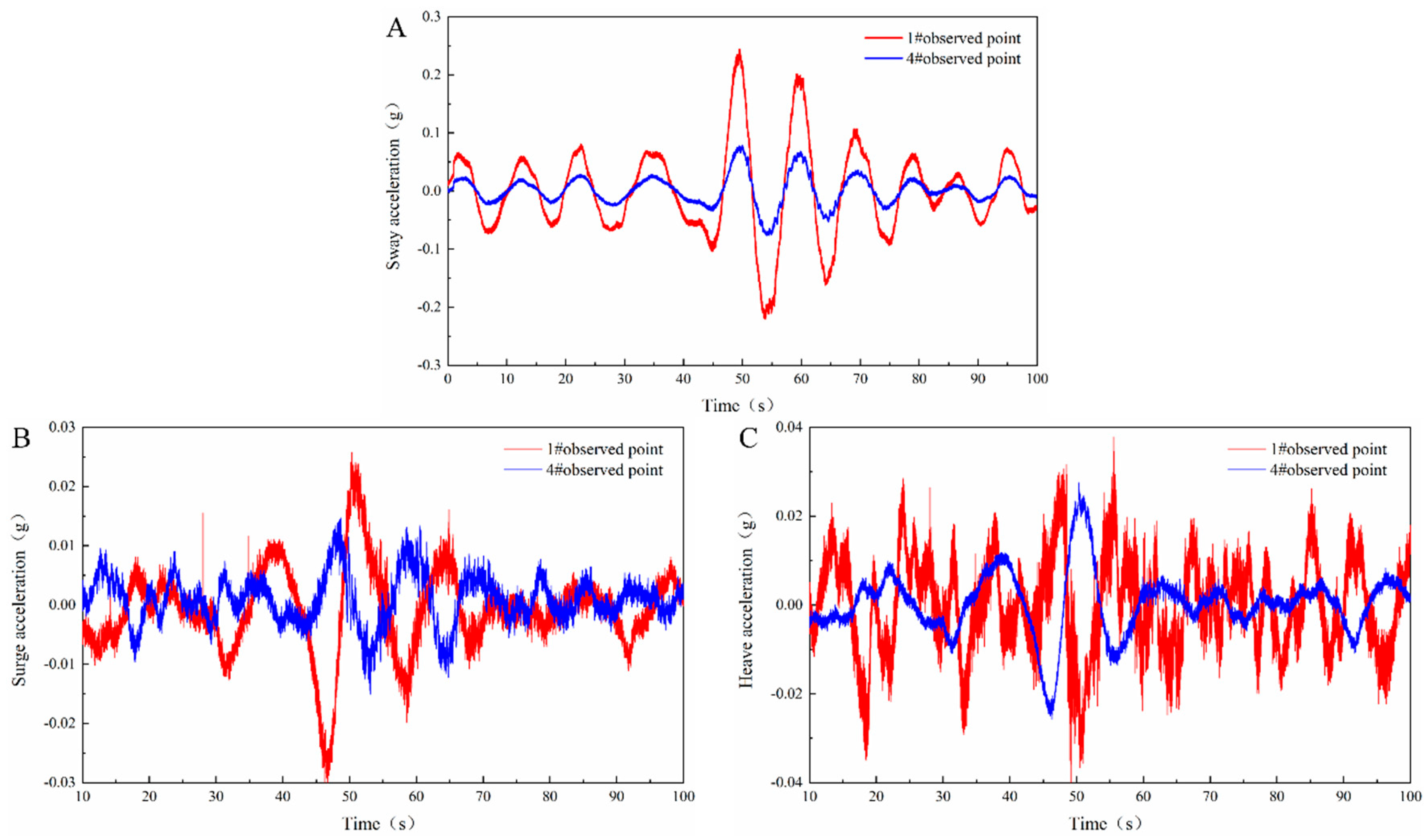 Energies 13 00023 g012