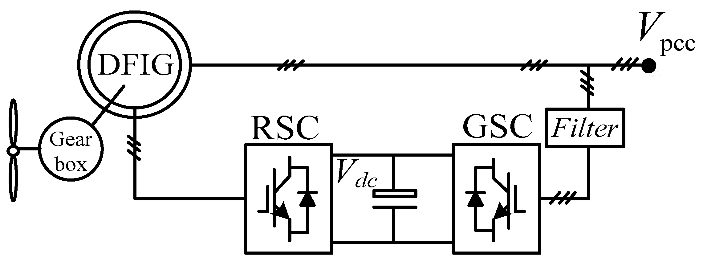 Energies 13 00028 g001