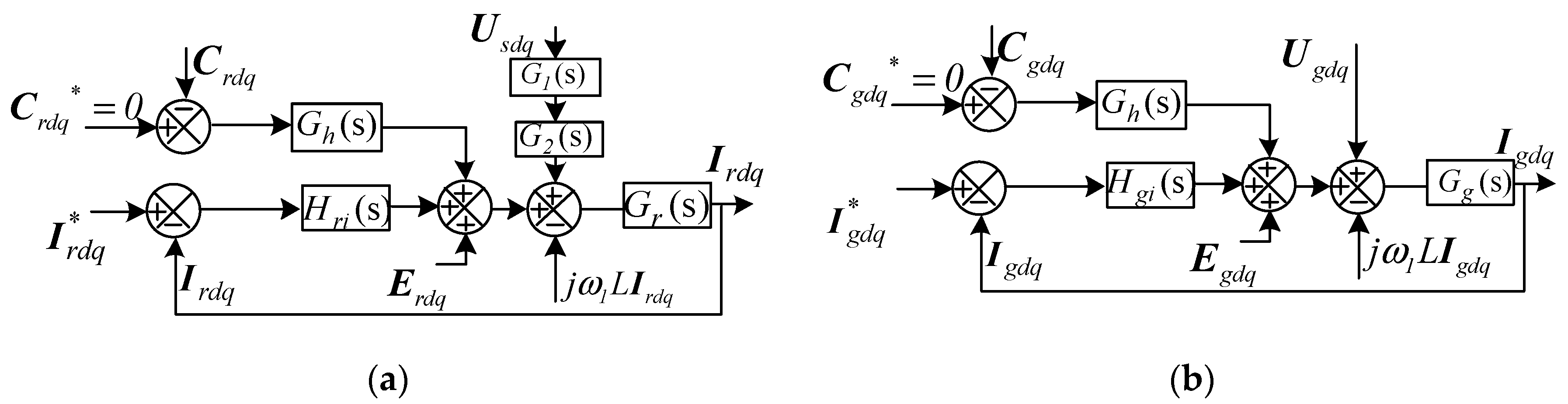 Energies 13 00028 g005