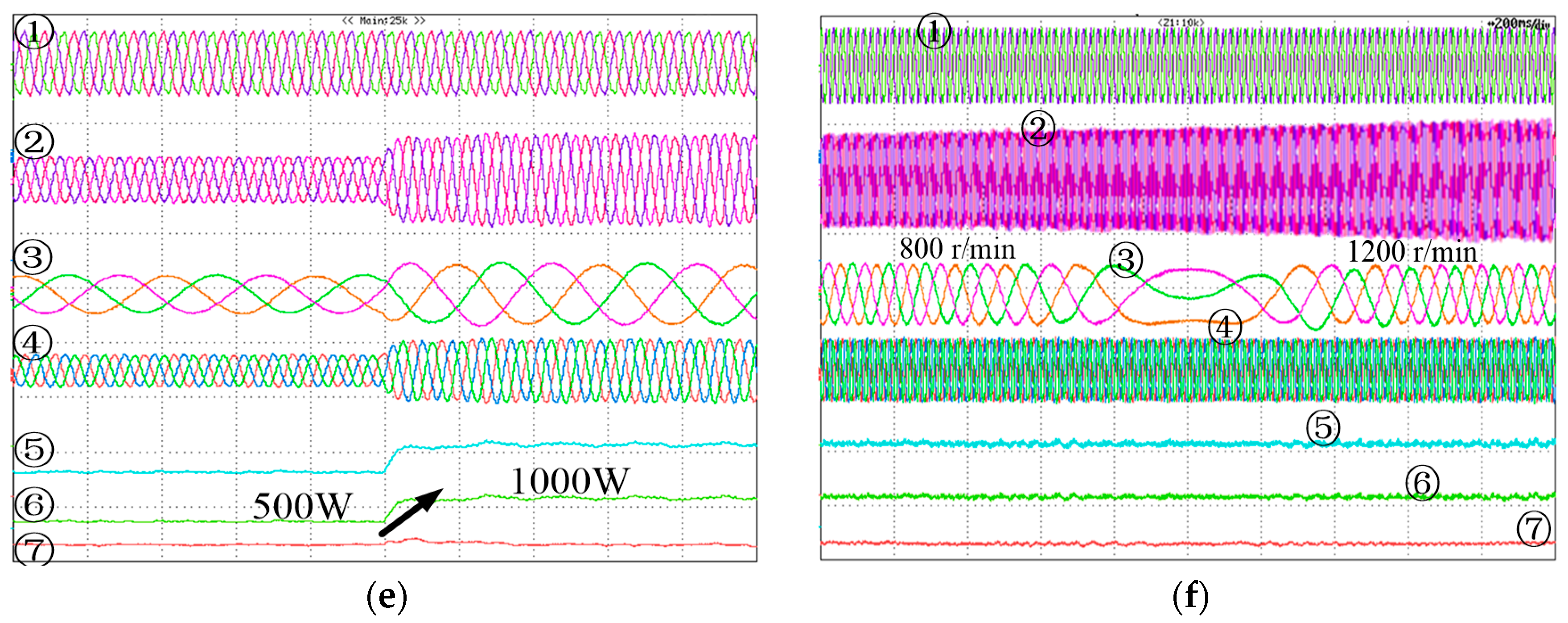 Energies 13 00028 g009b