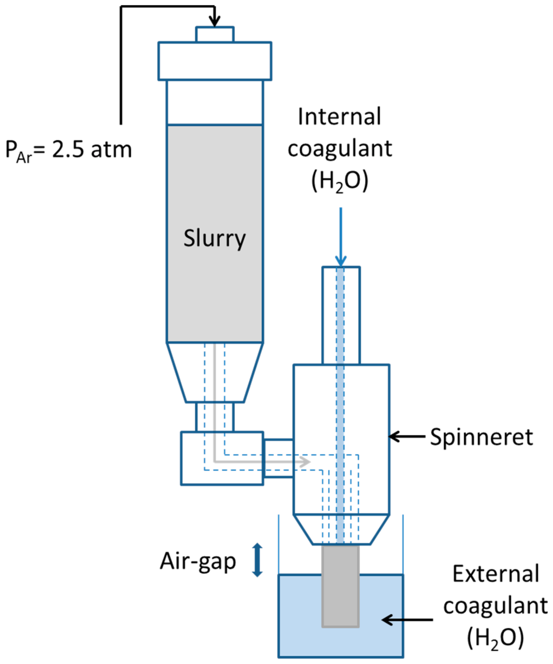 Energies 13 00030 g001 Energies 13 00030 g001