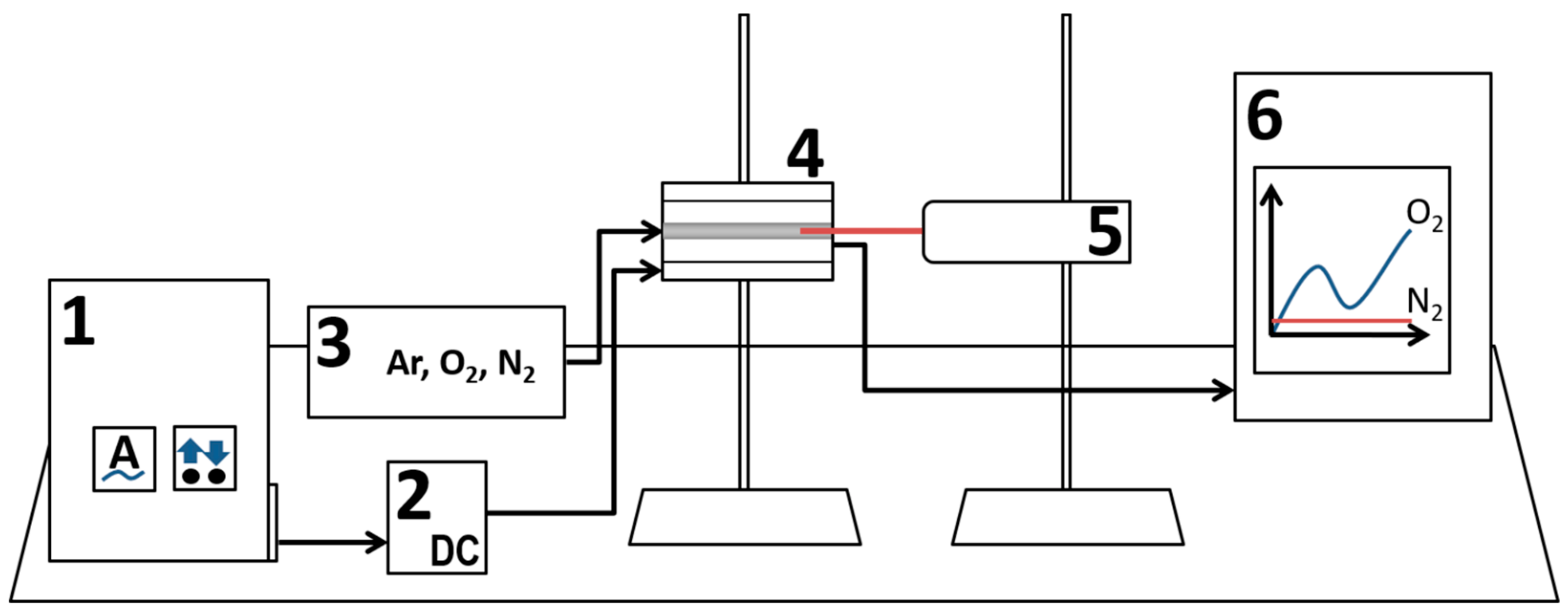 Energies 13 00030 g002 Energies 13 00030 g002