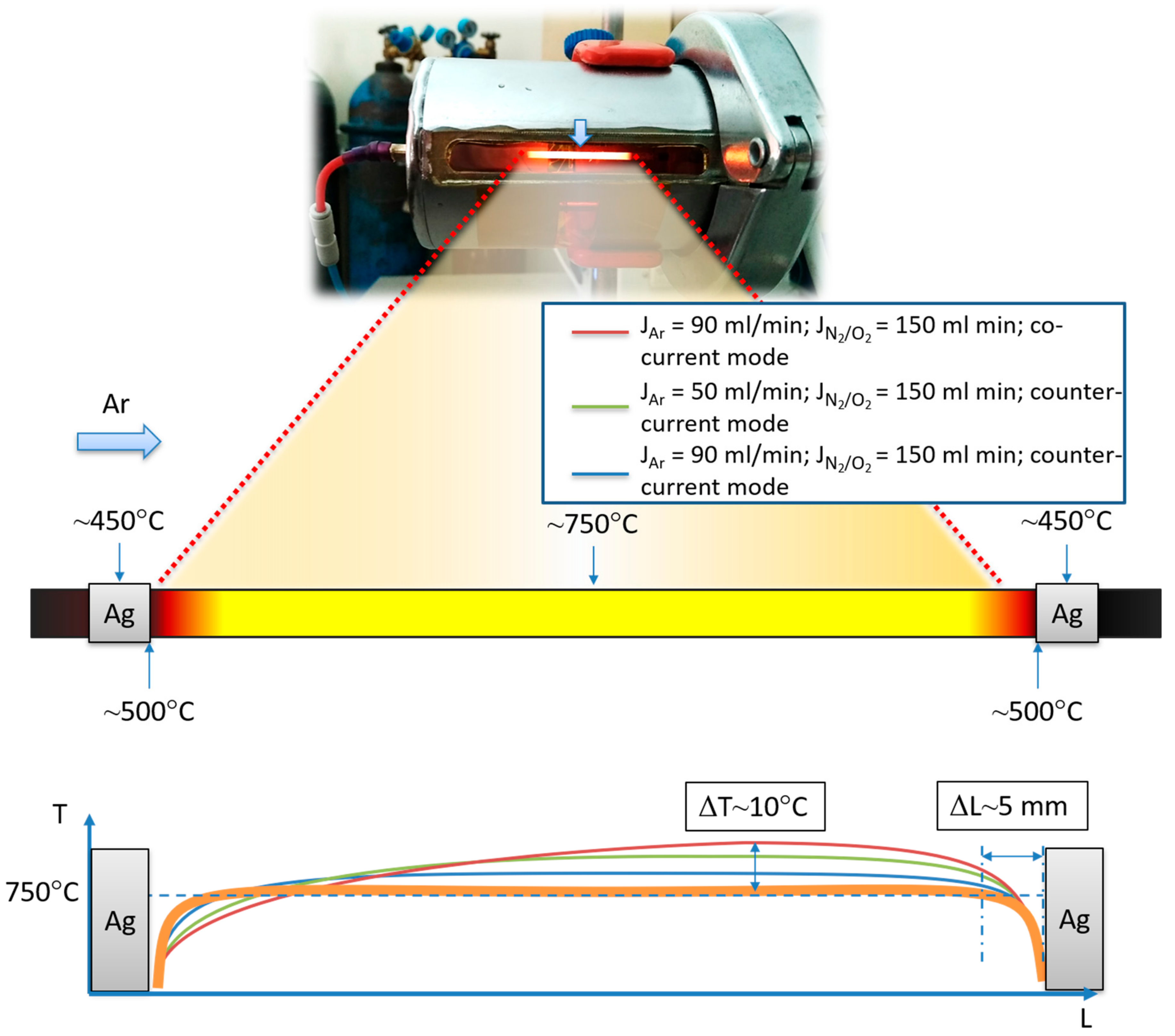 Energies 13 00030 g005 Energies 13 00030 g005