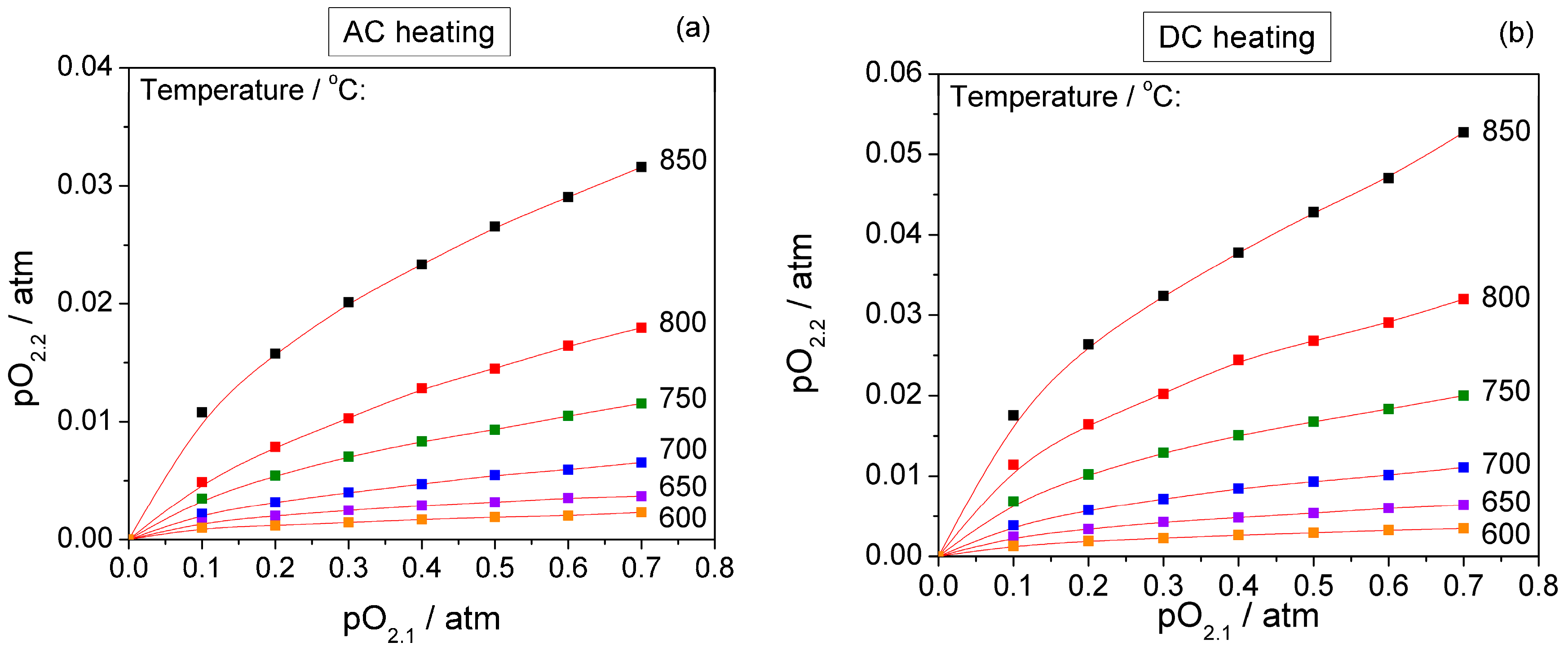 Energies 13 00030 g006 Energies 13 00030 g006