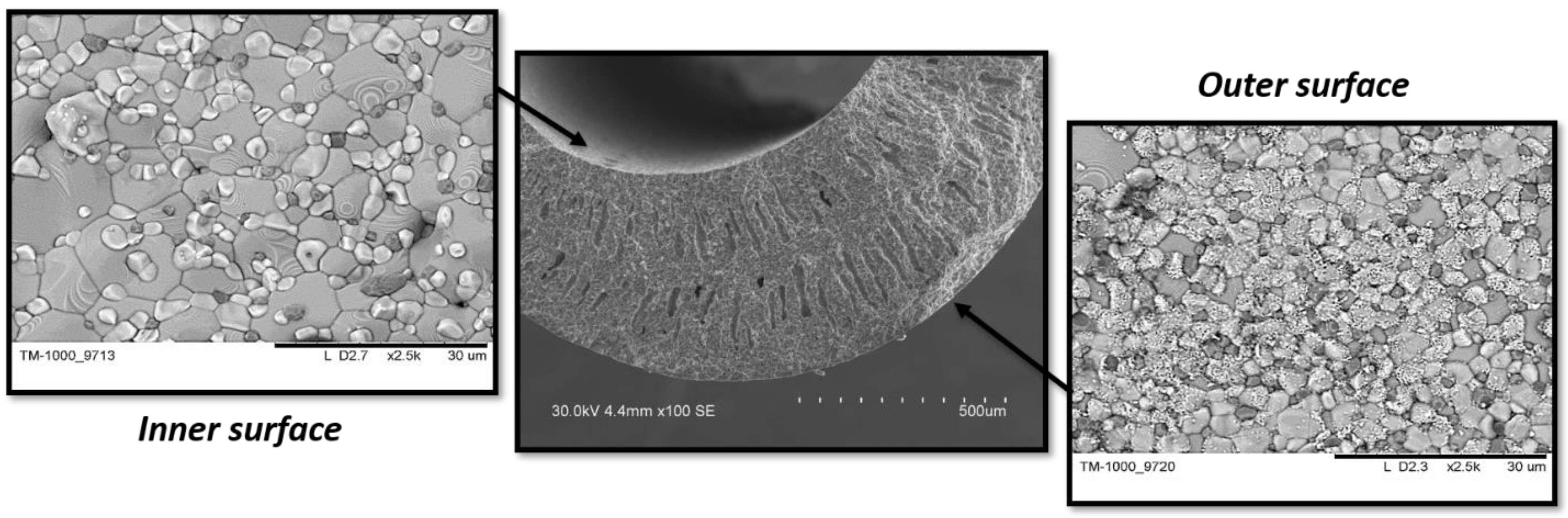 Energies 13 00030 g010 Energies 13 00030 g010