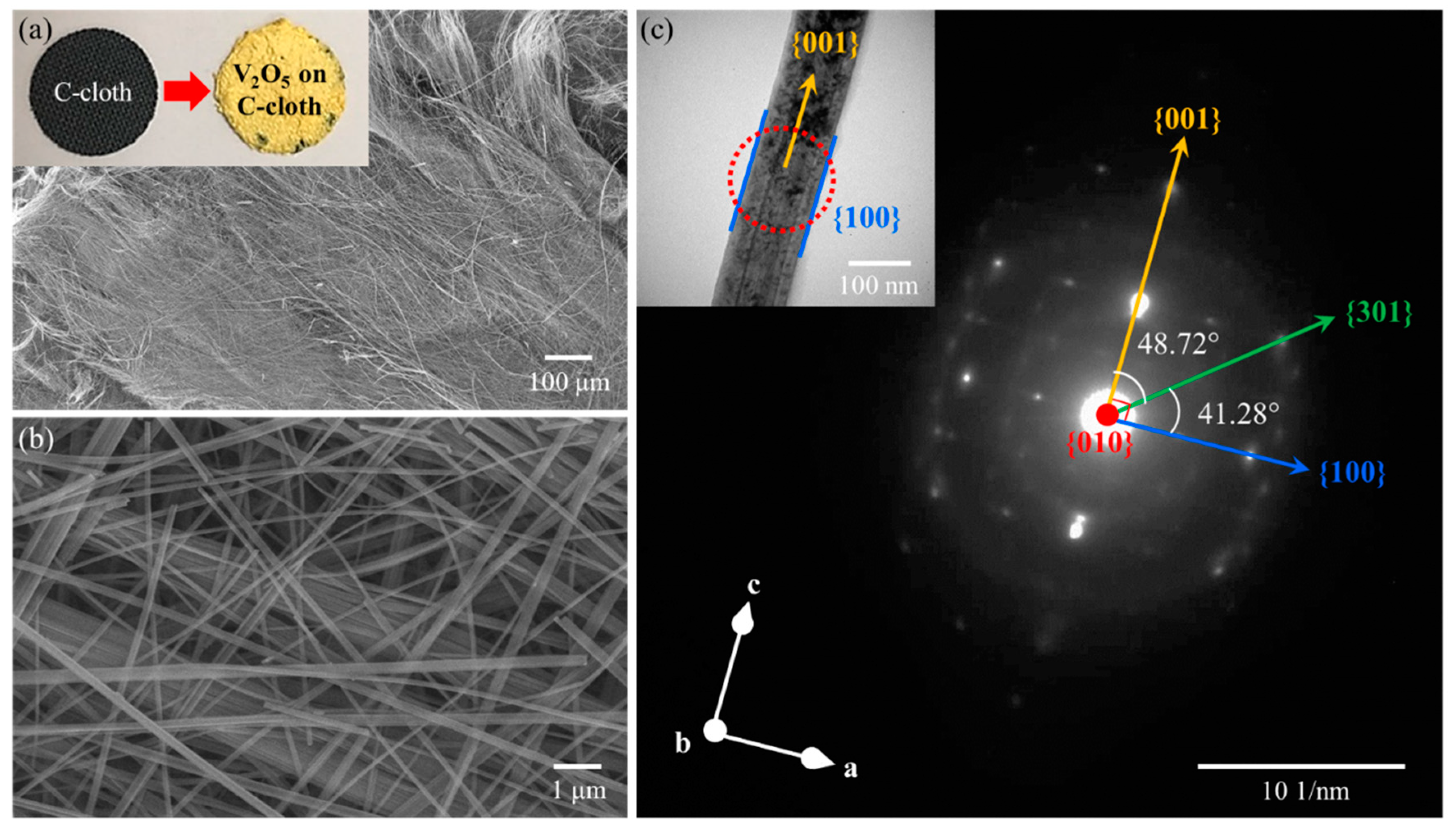 Energies 13 00031 g001 Energies 13 00031 g001