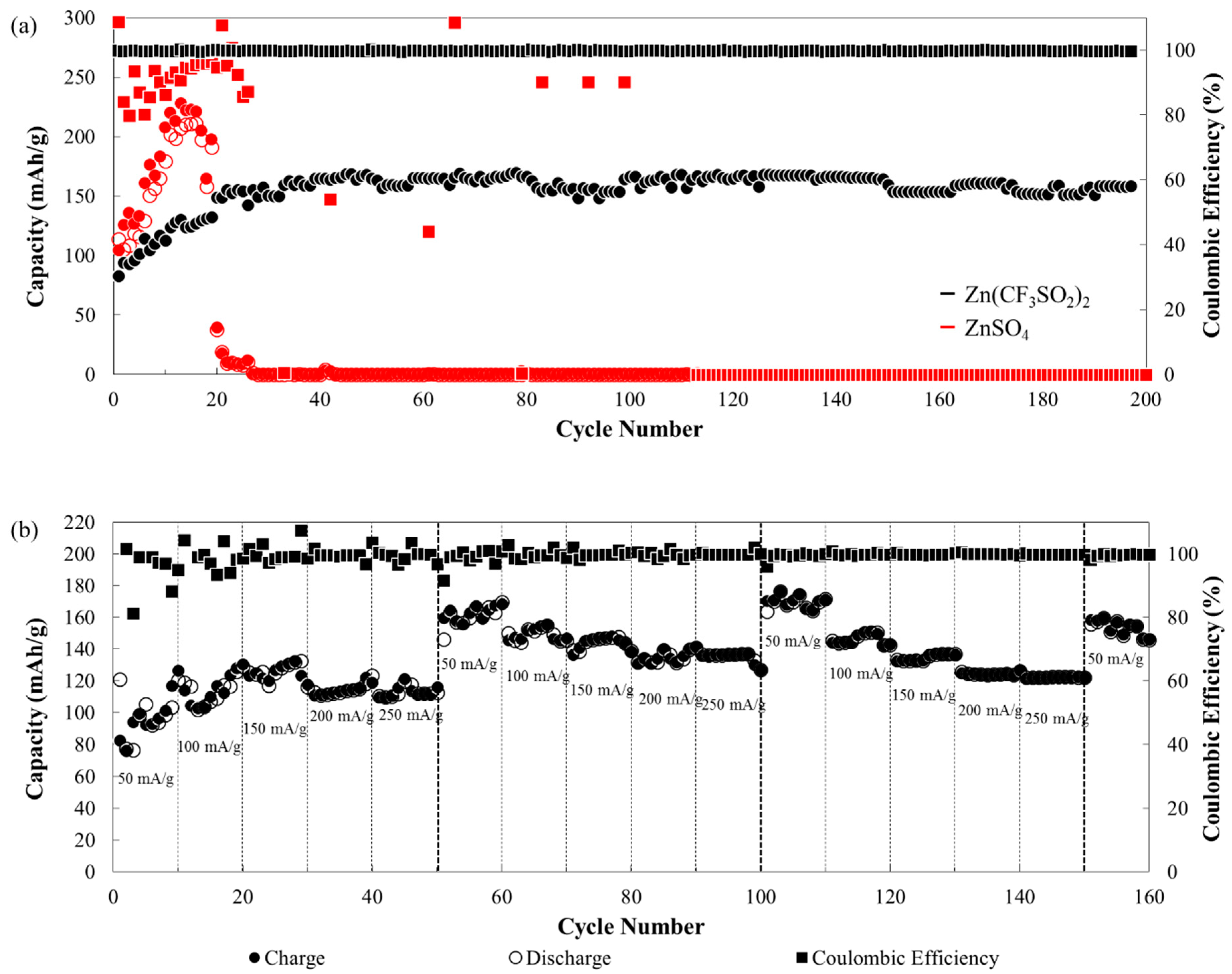 Energies 13 00031 g004 Energies 13 00031 g004