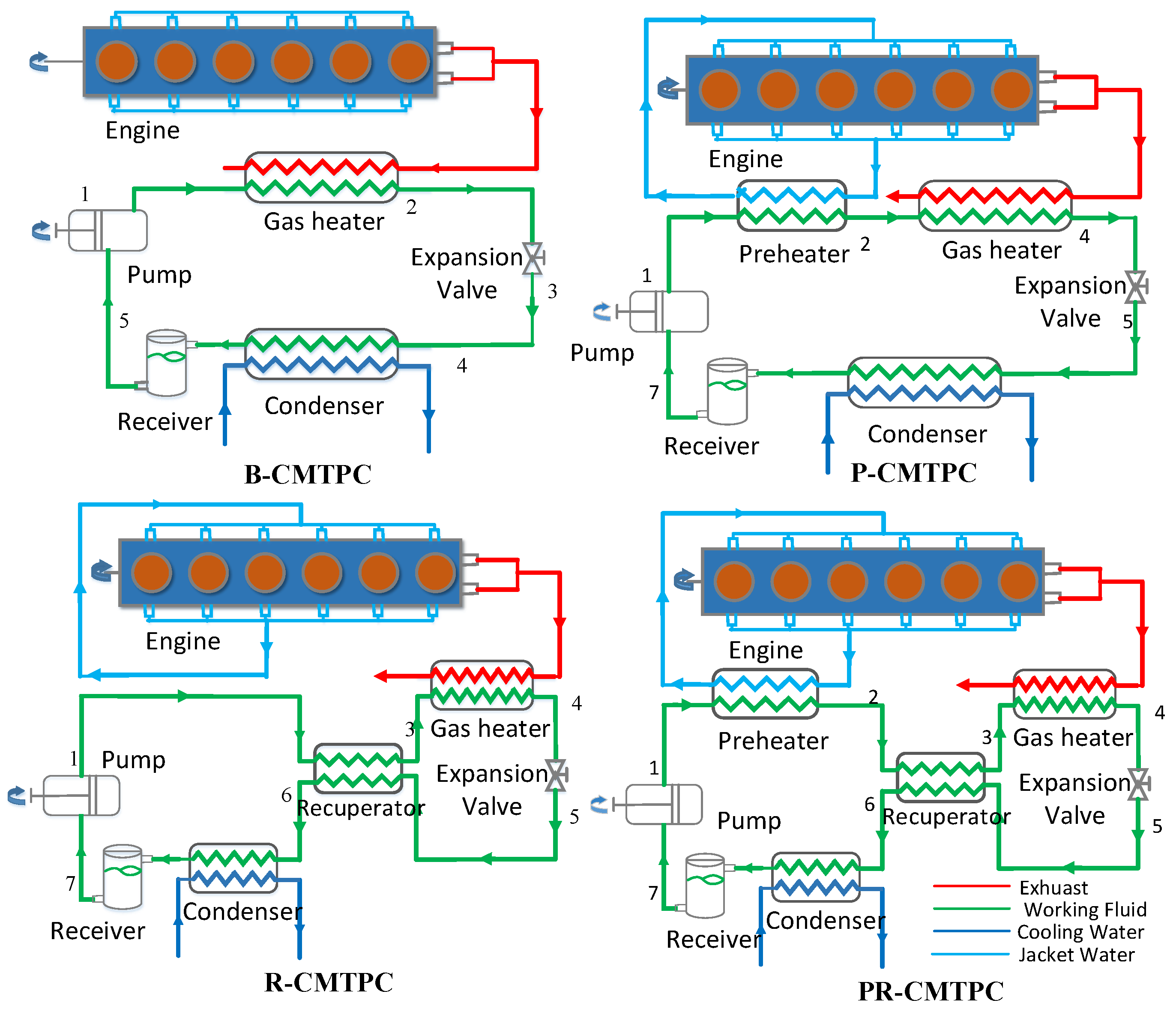 Energies 13 00032 g001