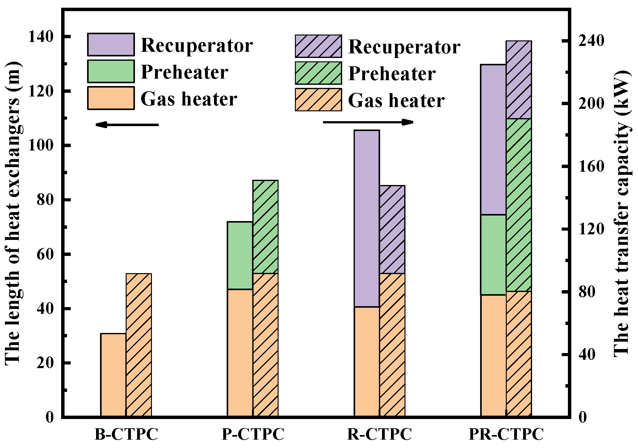 Energies 13 00032 g014