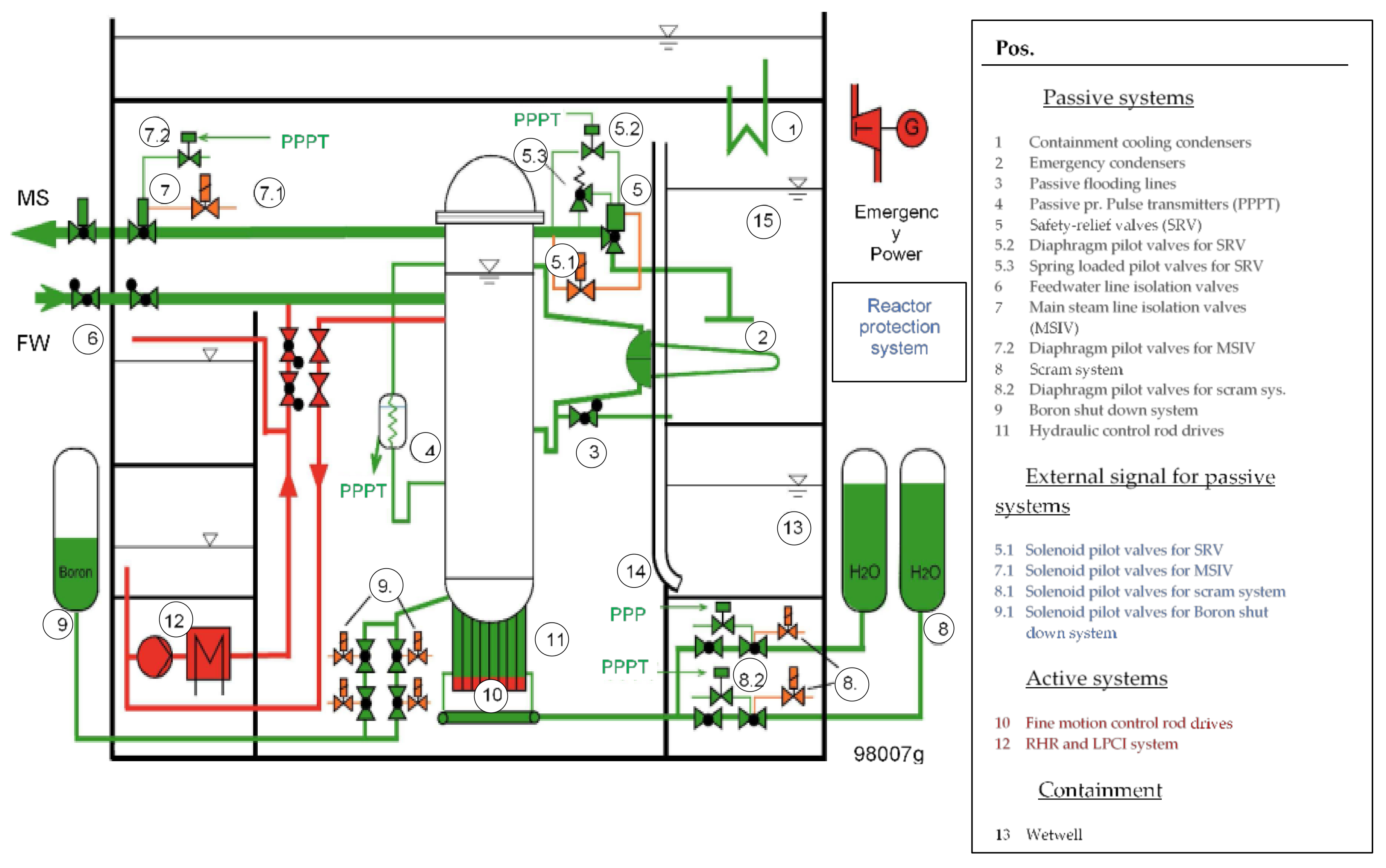 Energies 13 00035 g002 Energies 13 00035 g002