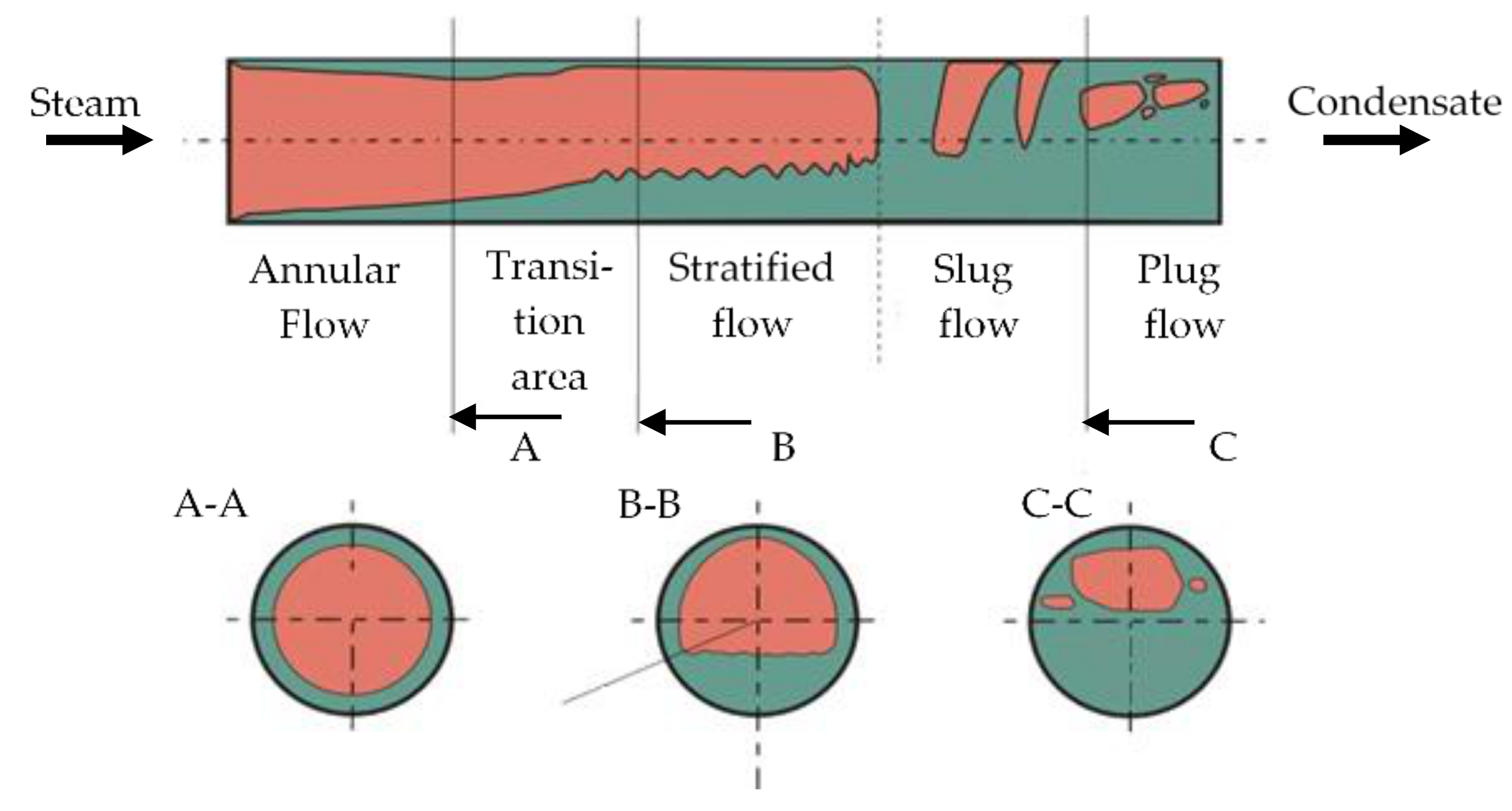 Energies 13 00035 g003 Energies 13 00035 g003