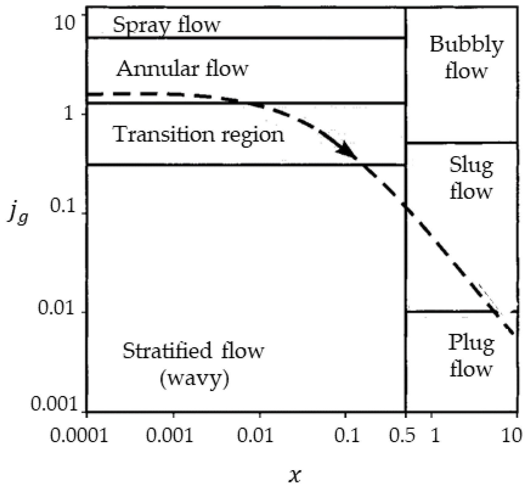Energies 13 00035 g004 Energies 13 00035 g004