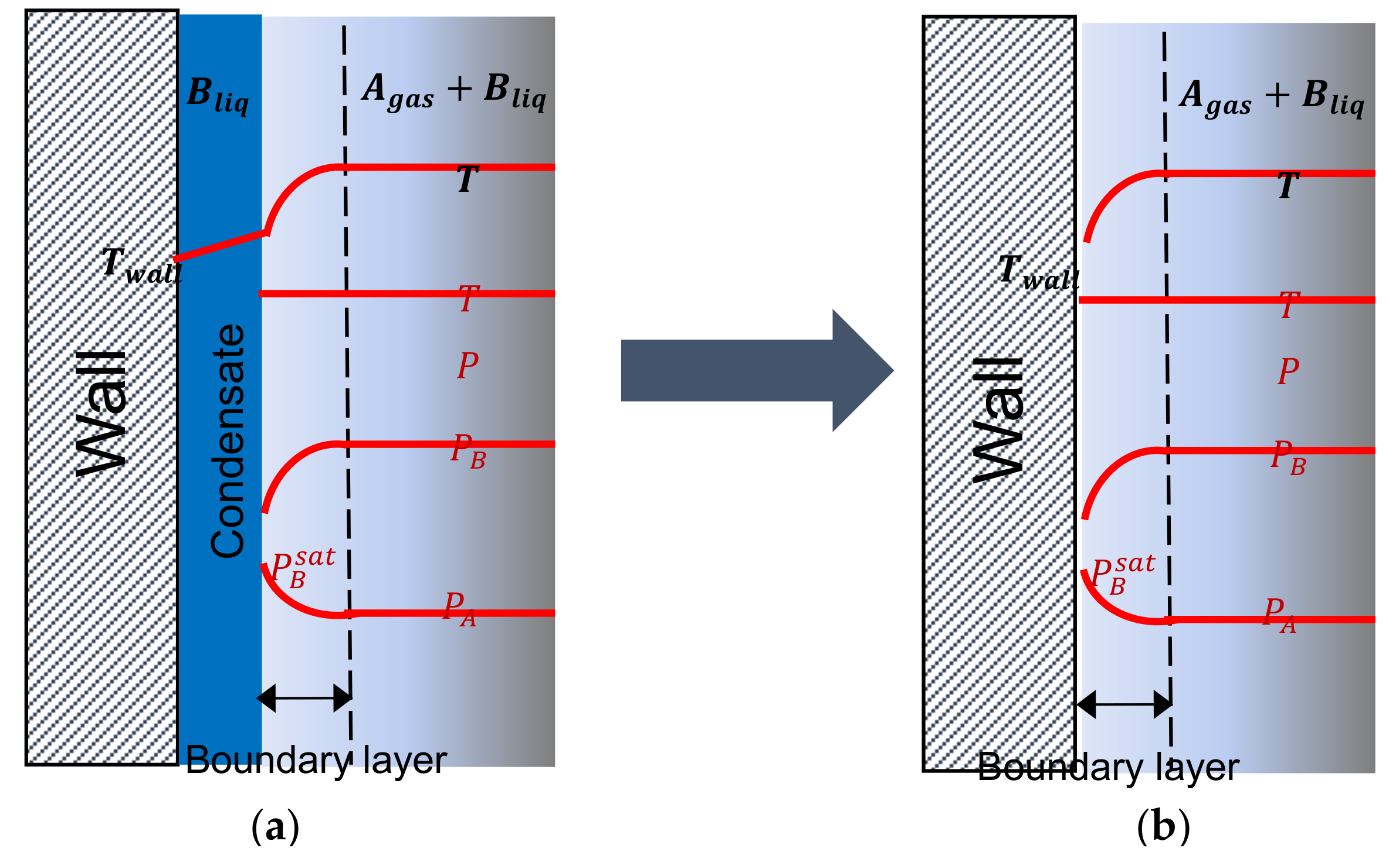 Energies 13 00035 g008 Energies 13 00035 g008