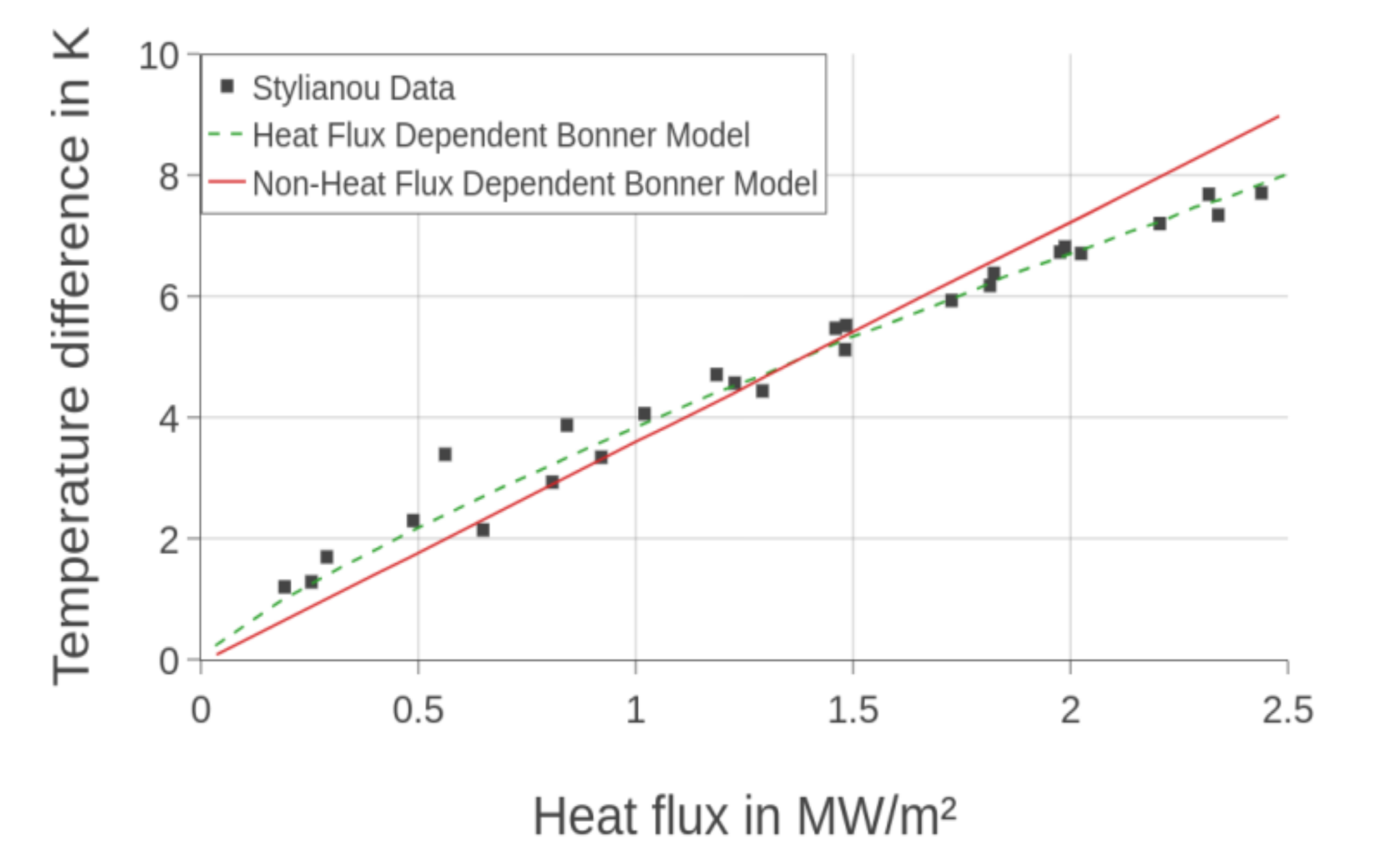 Energies 13 00035 g010 Energies 13 00035 g010