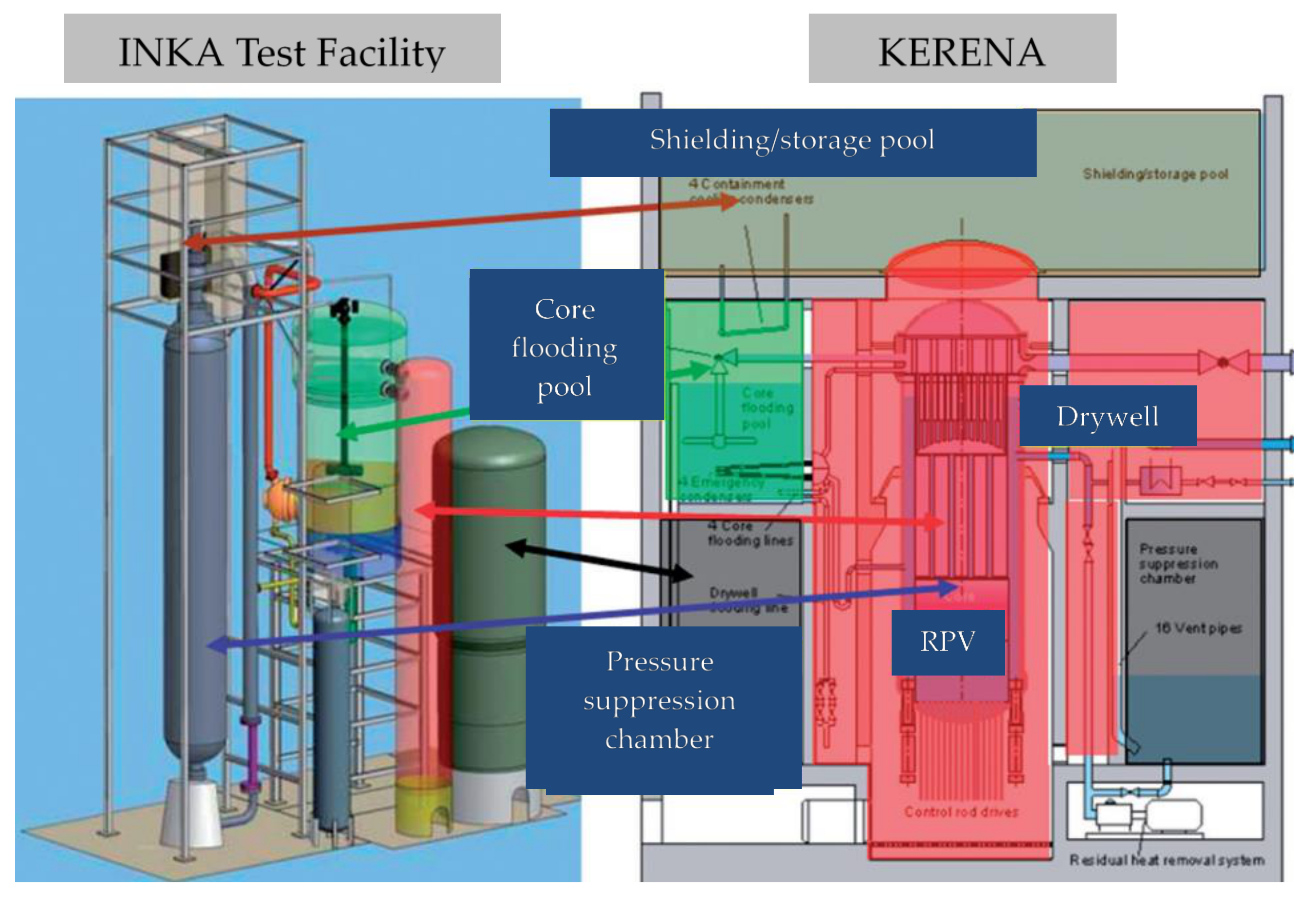 Energies 13 00035 g012 Energies 13 00035 g012