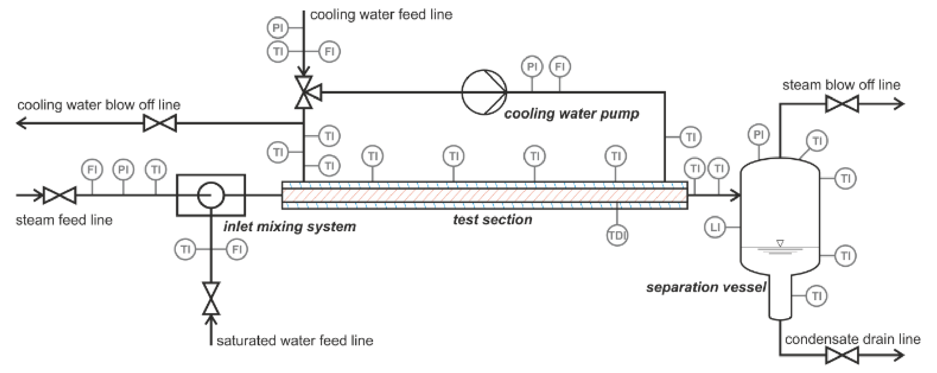Energies 13 00035 g014 Energies 13 00035 g014