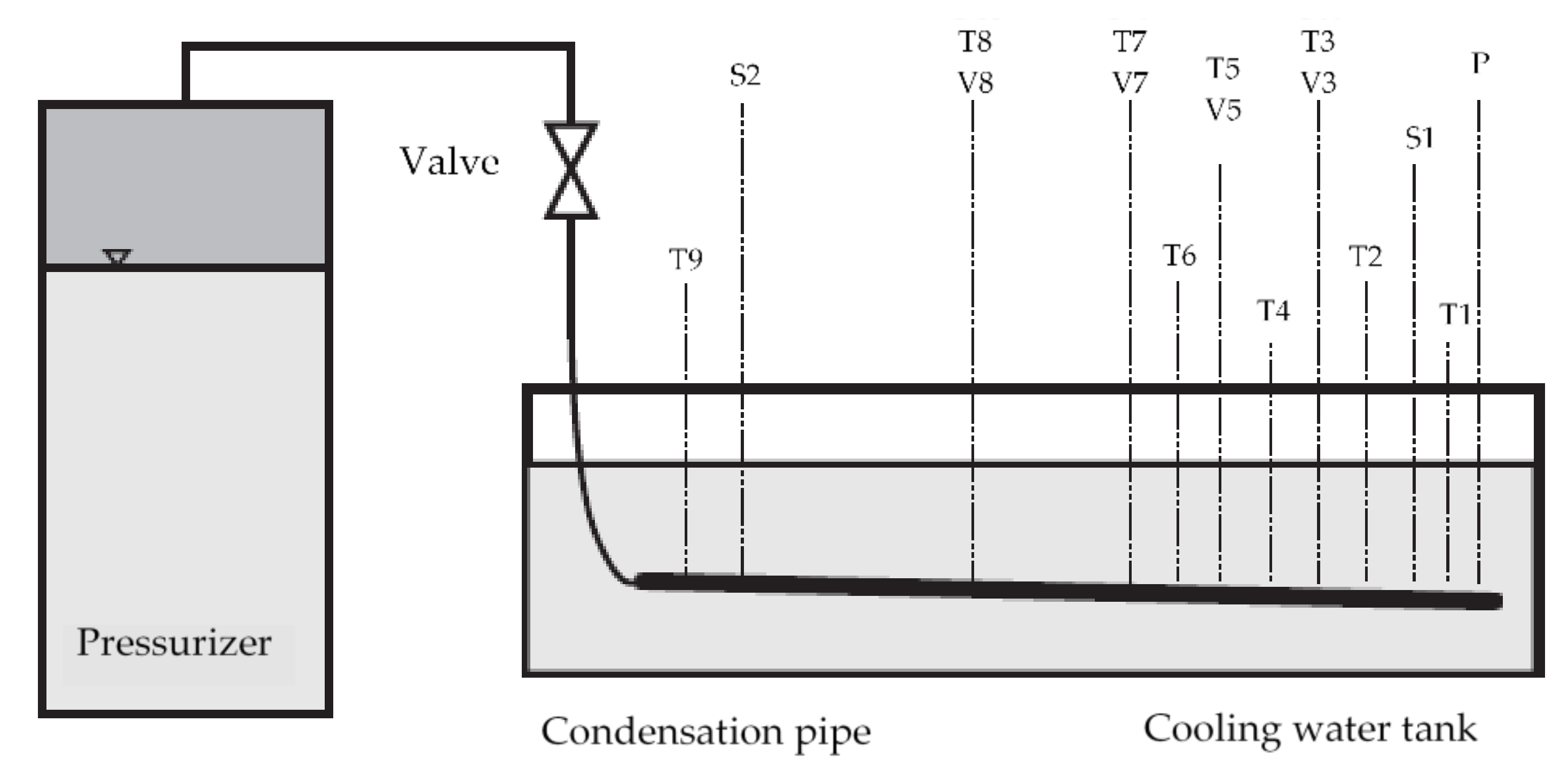 Energies 13 00035 g017 Energies 13 00035 g017