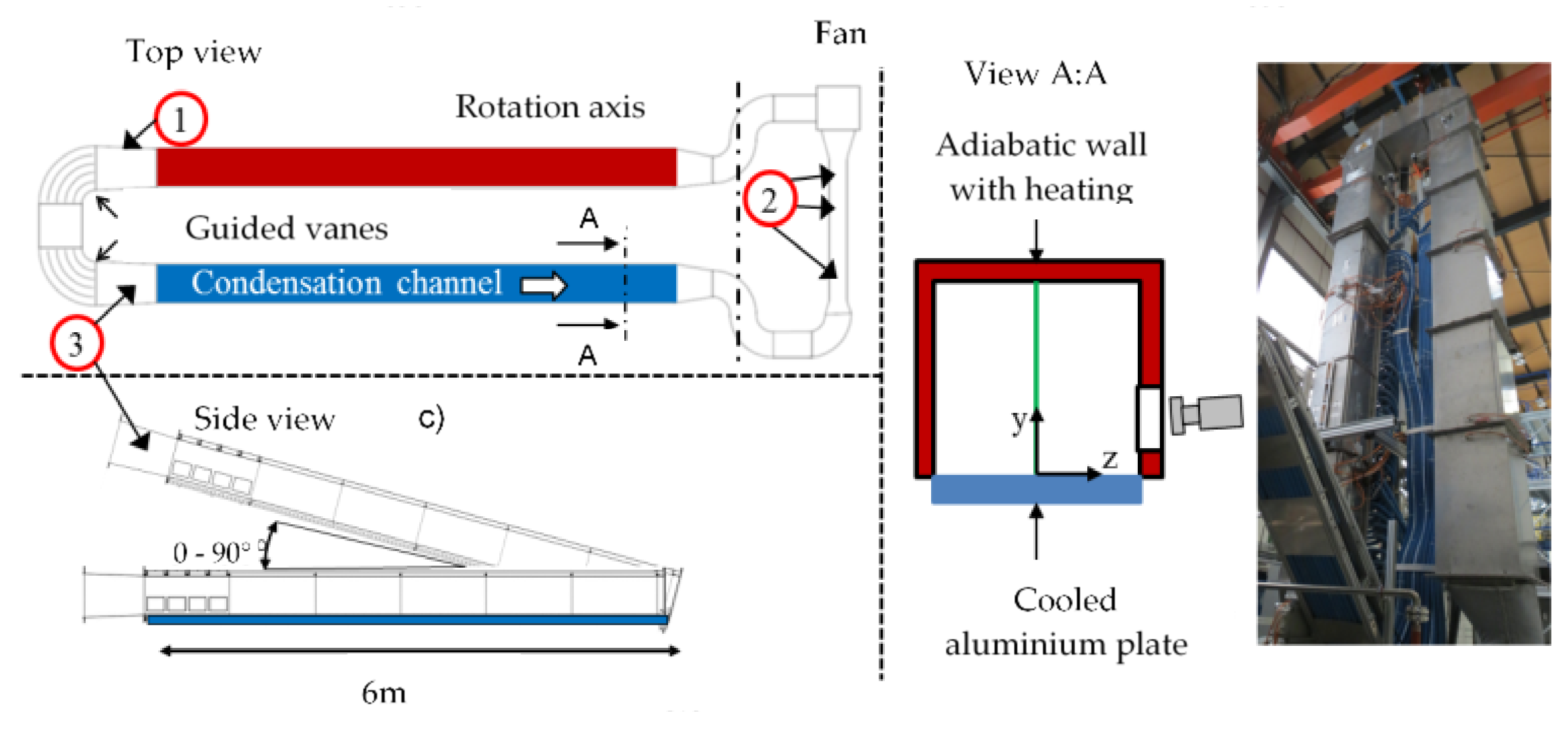 Energies 13 00035 g018 Energies 13 00035 g018