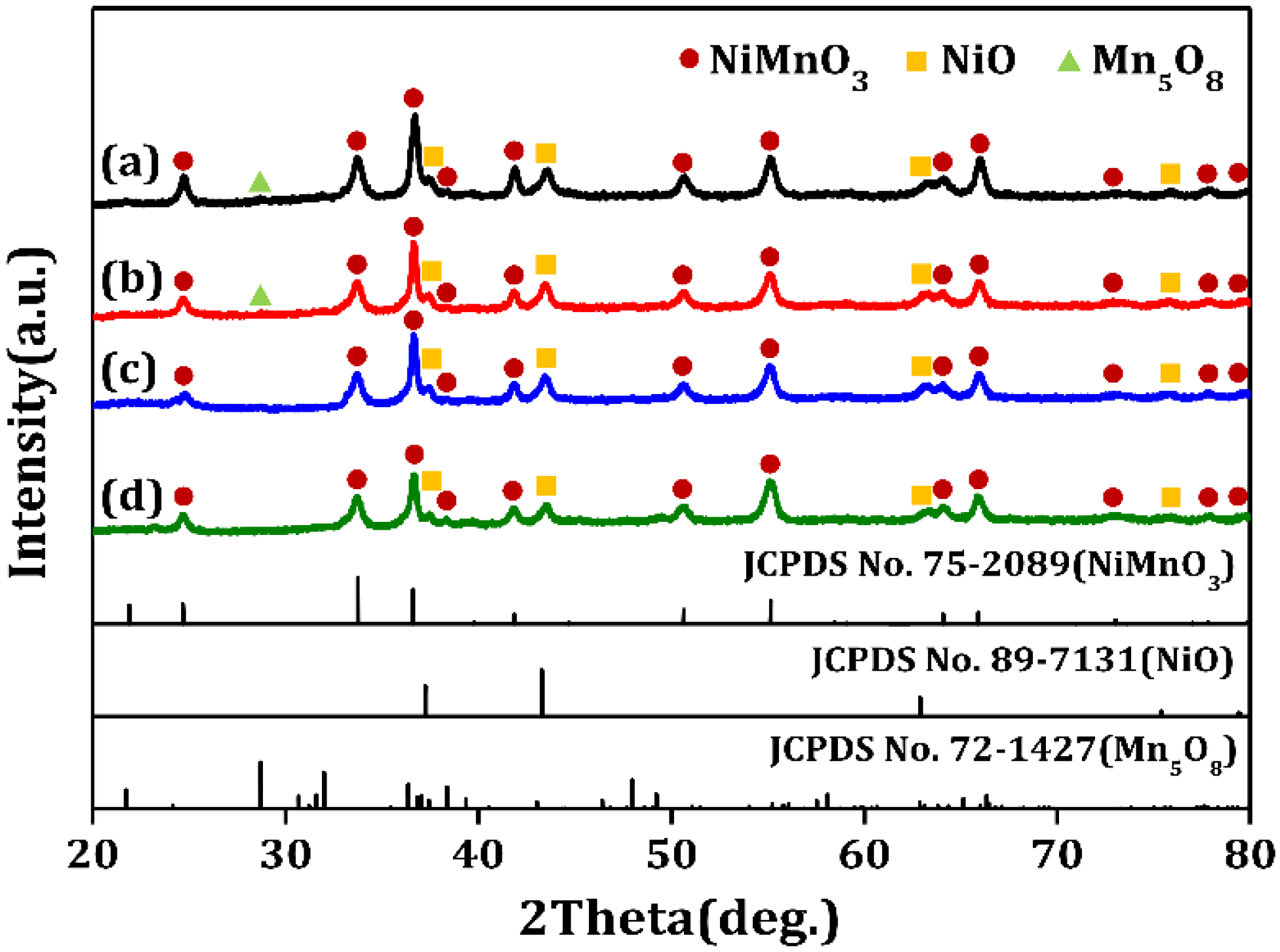 Energies 13 00036 g002