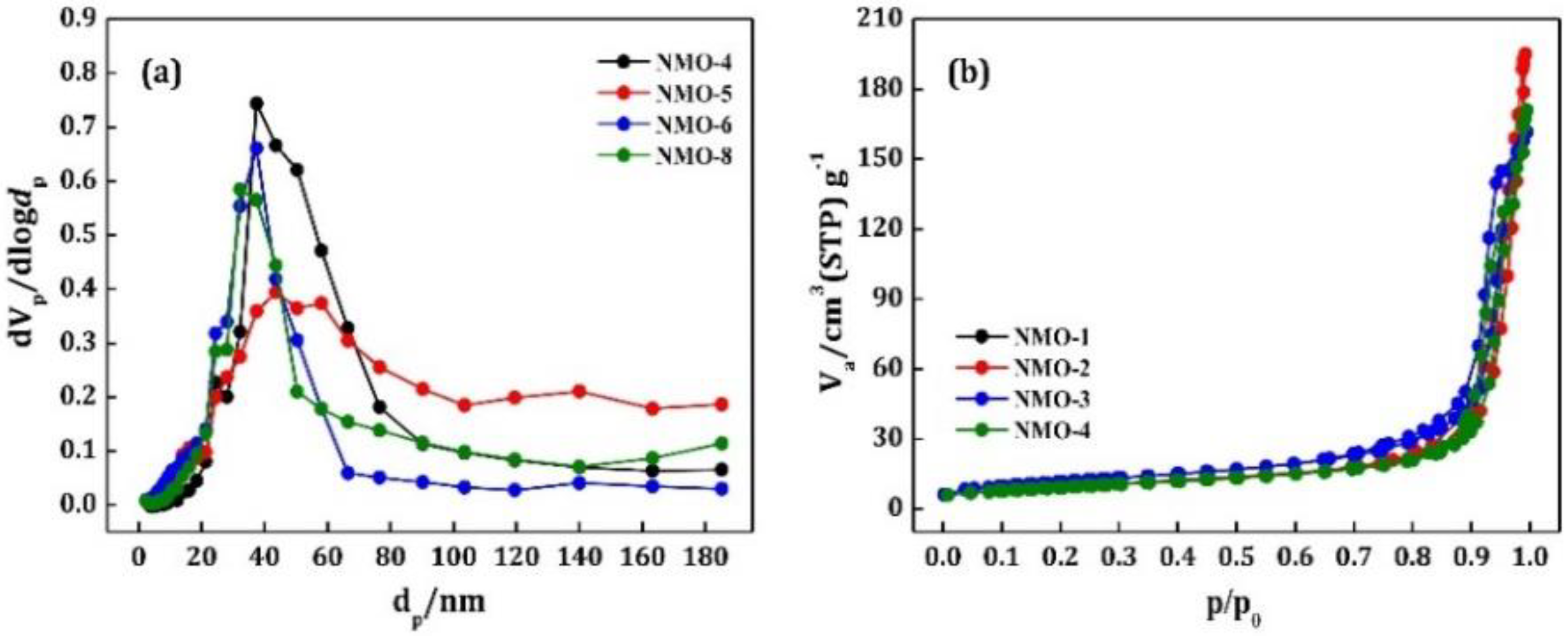 Energies 13 00036 g003