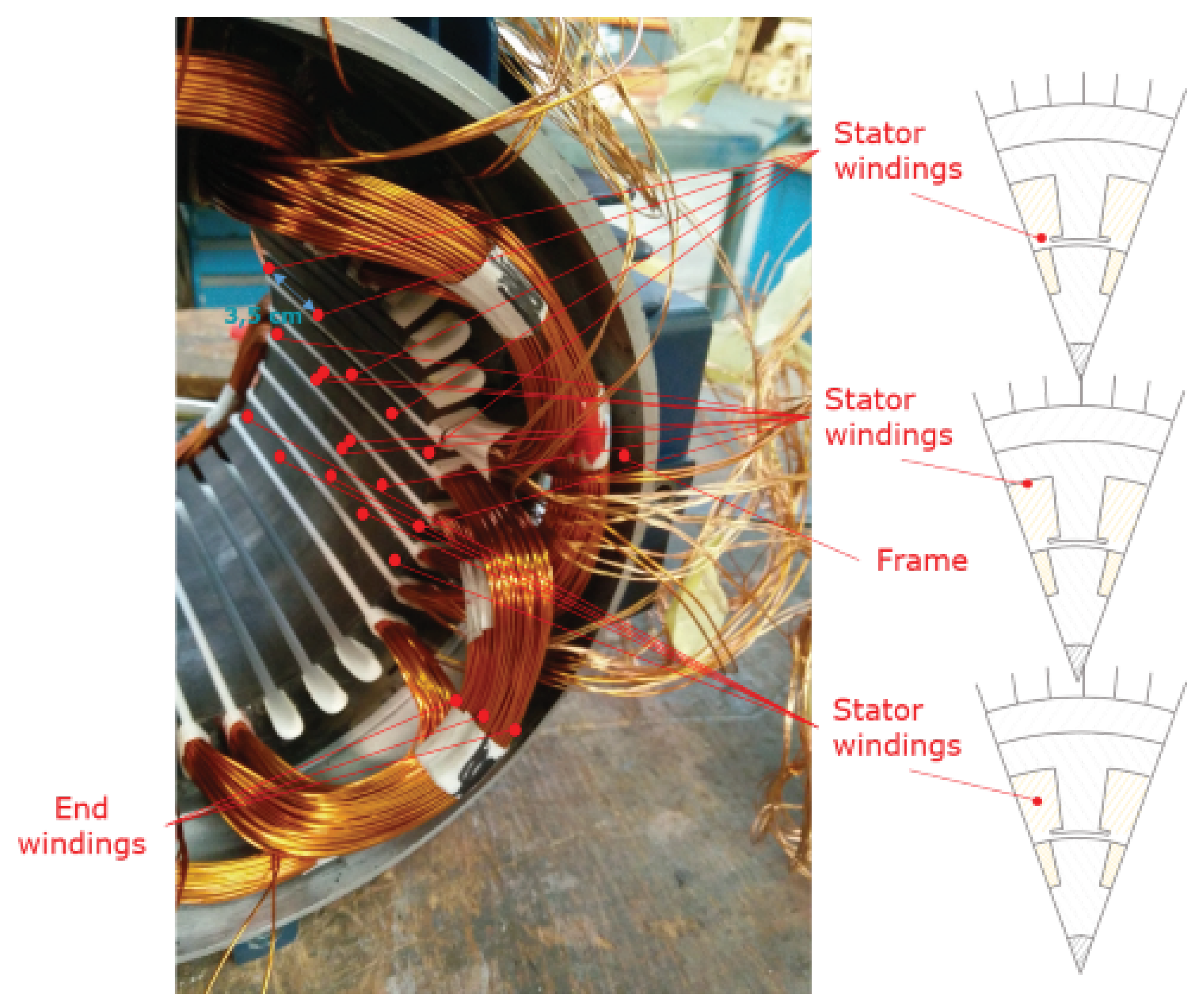 Energies 13 00037 g003