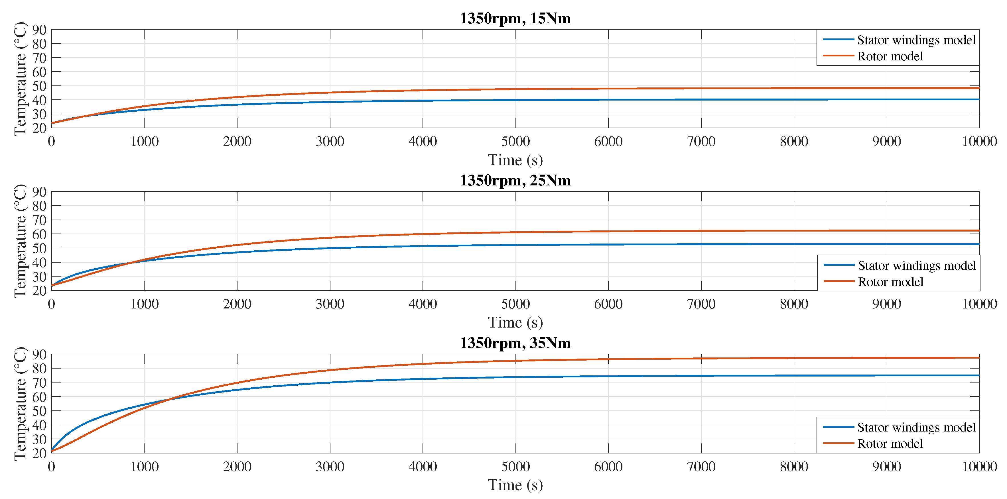 Energies 13 00037 g007