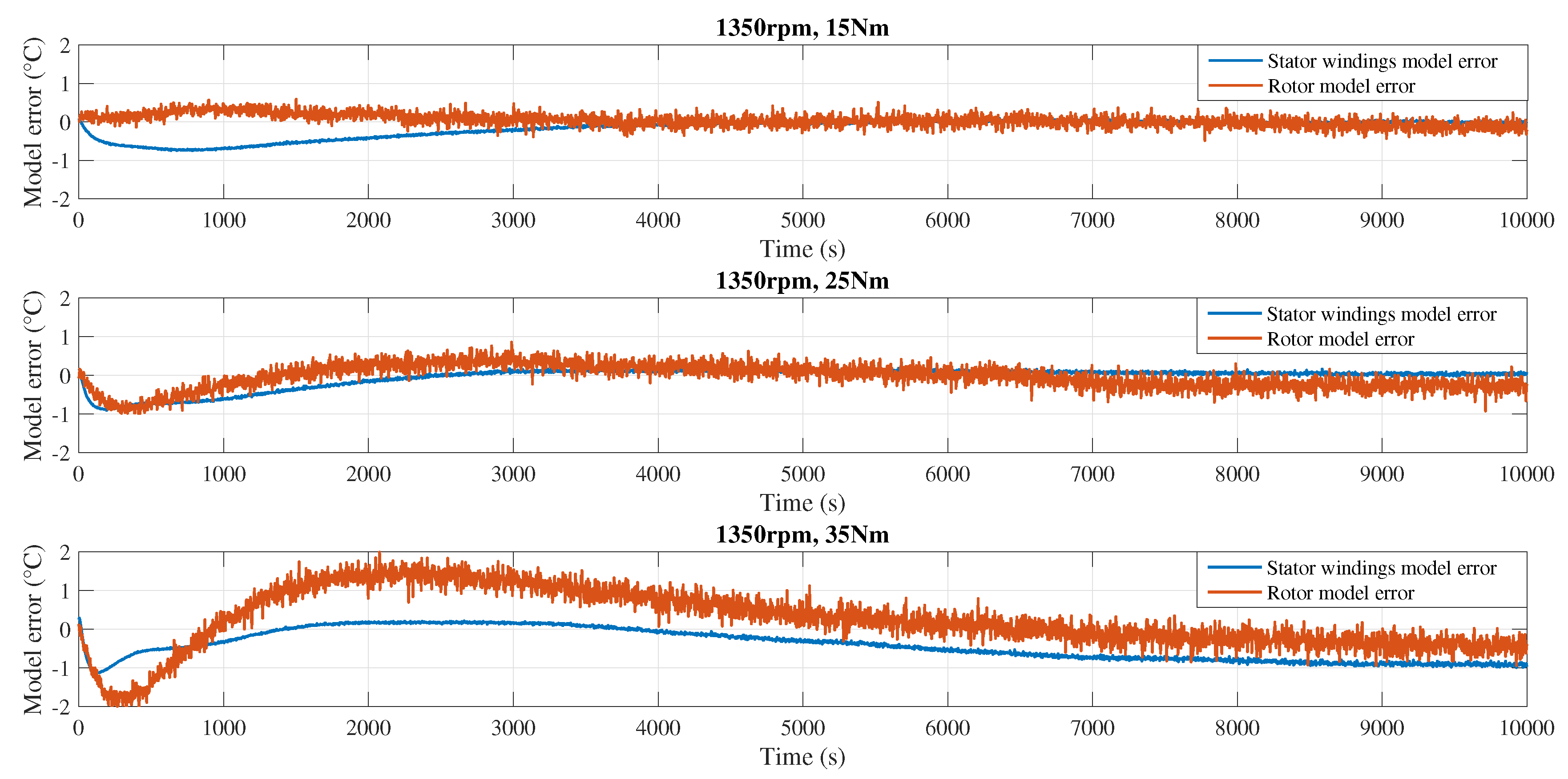 Energies 13 00037 g008