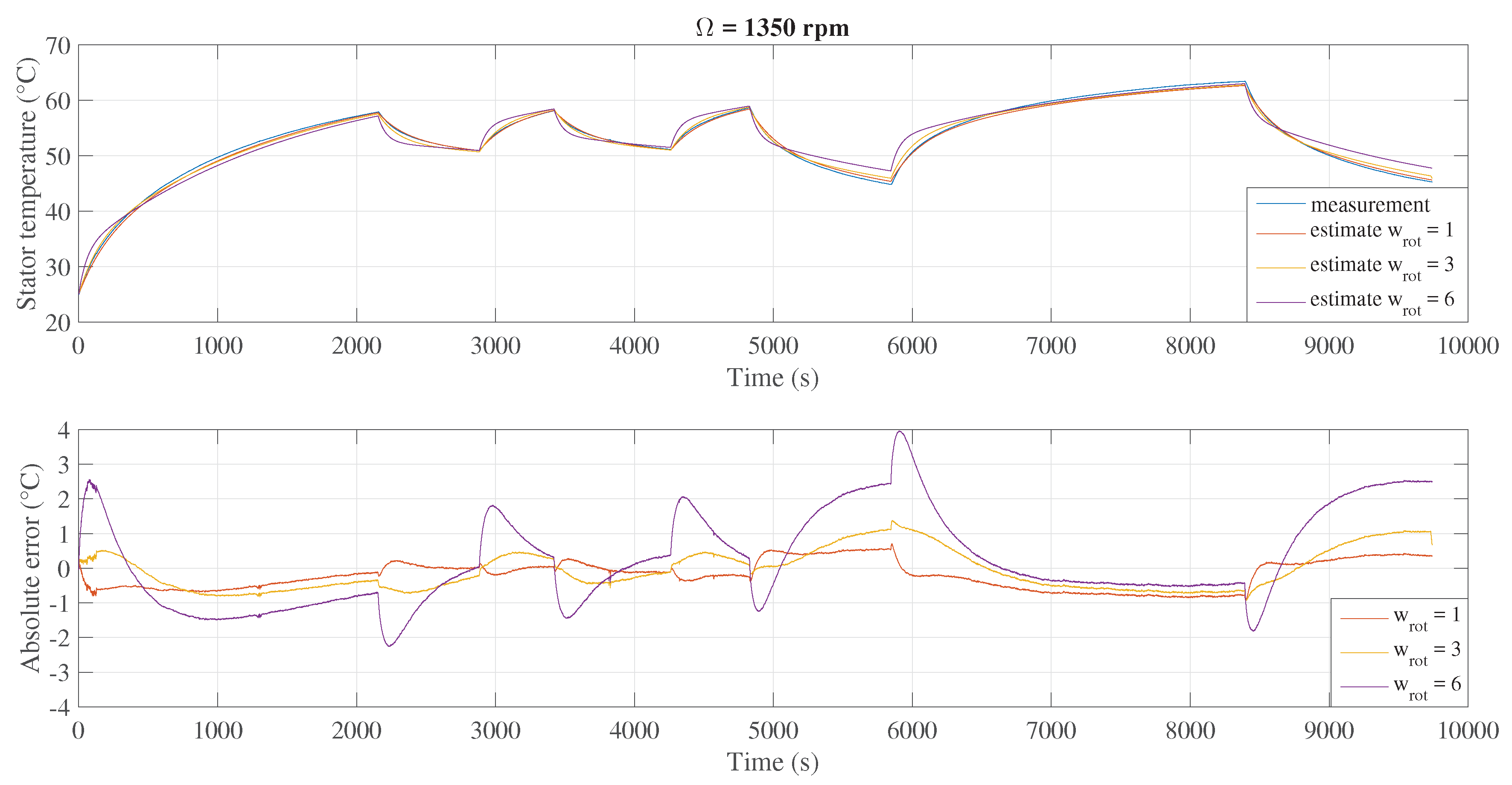 Energies 13 00037 g014
