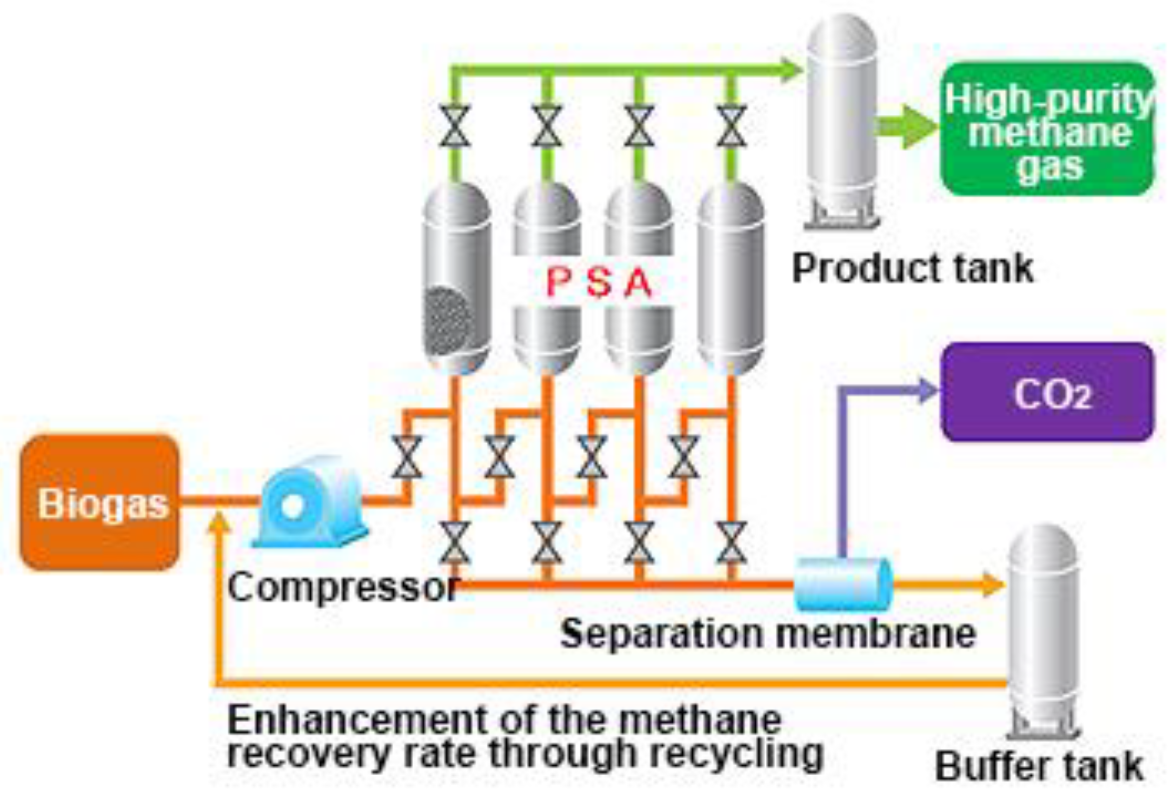 Energies 13 00044 g013
