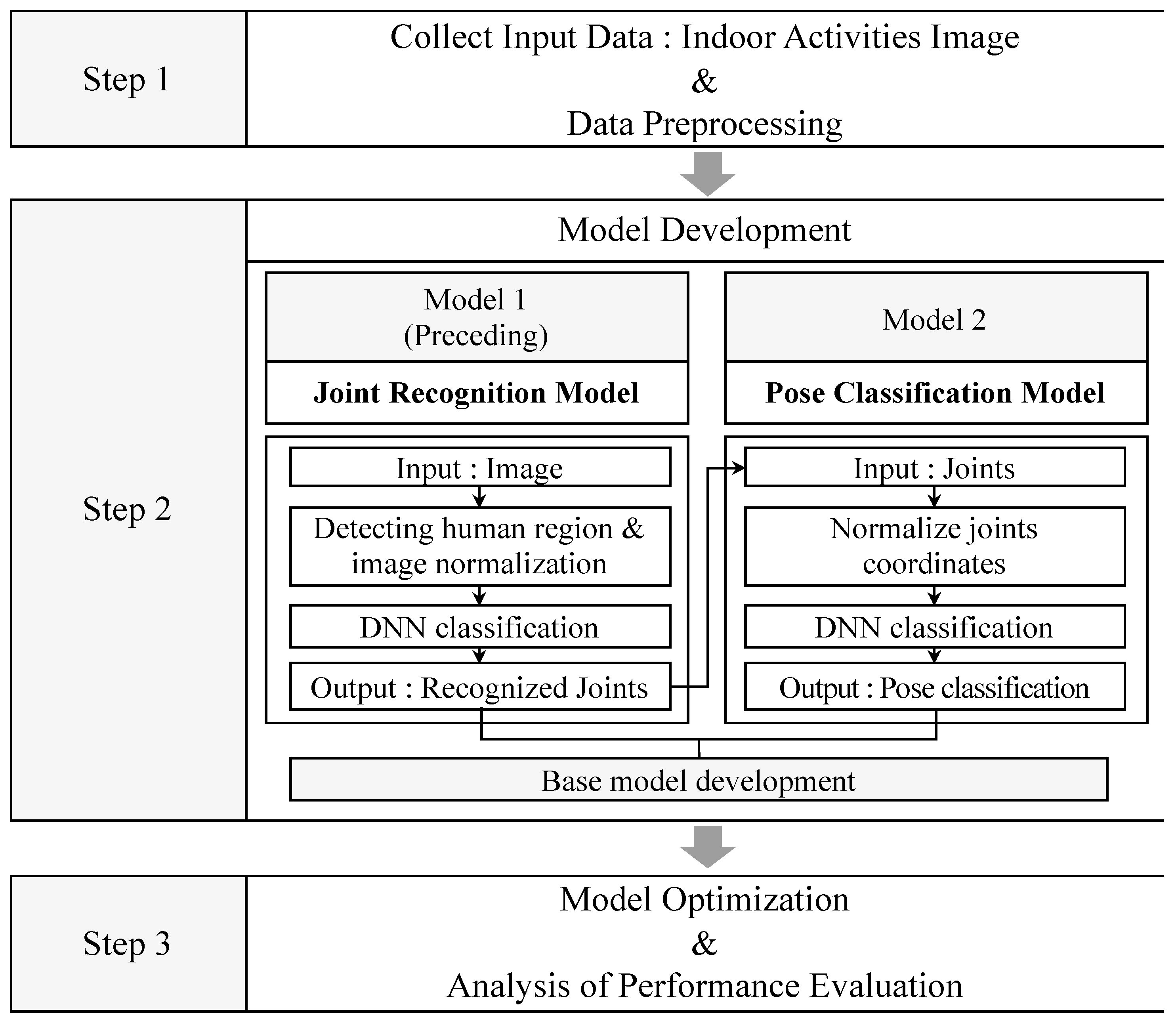 Energies 13 00045 g002