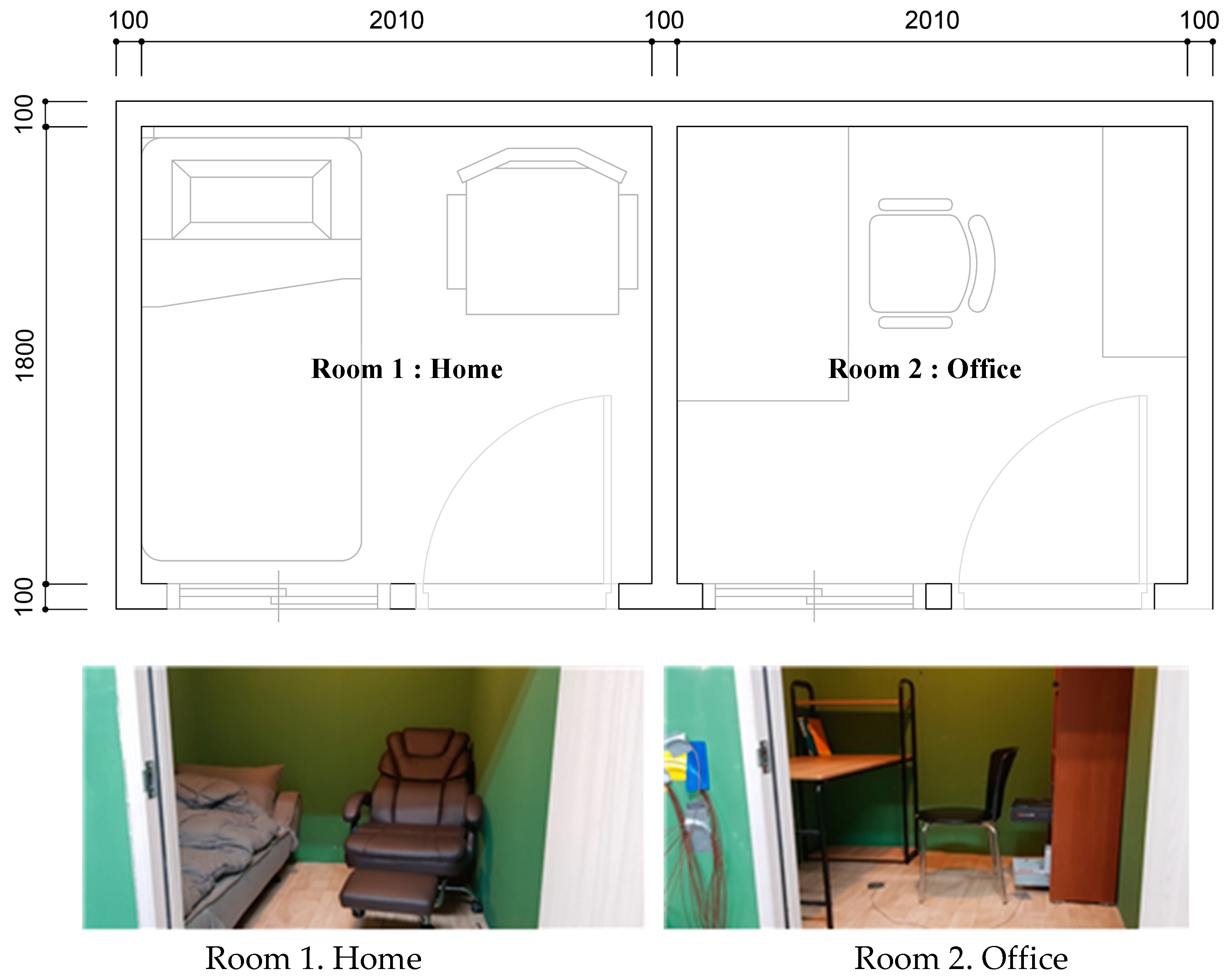 Energies 13 00045 g003