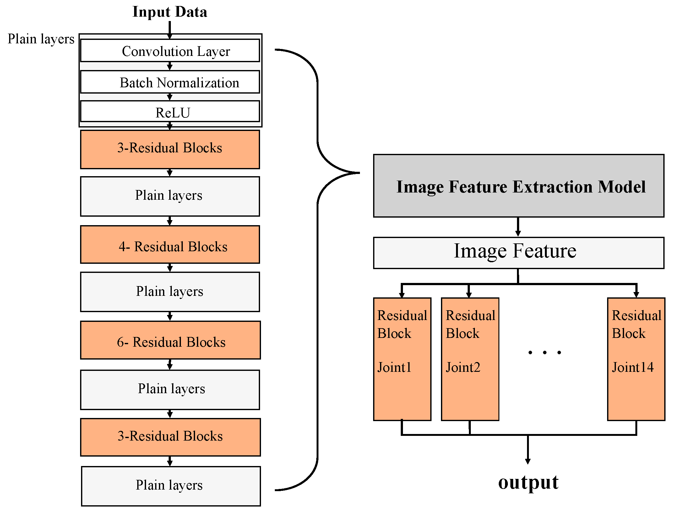 Energies 13 00045 g005