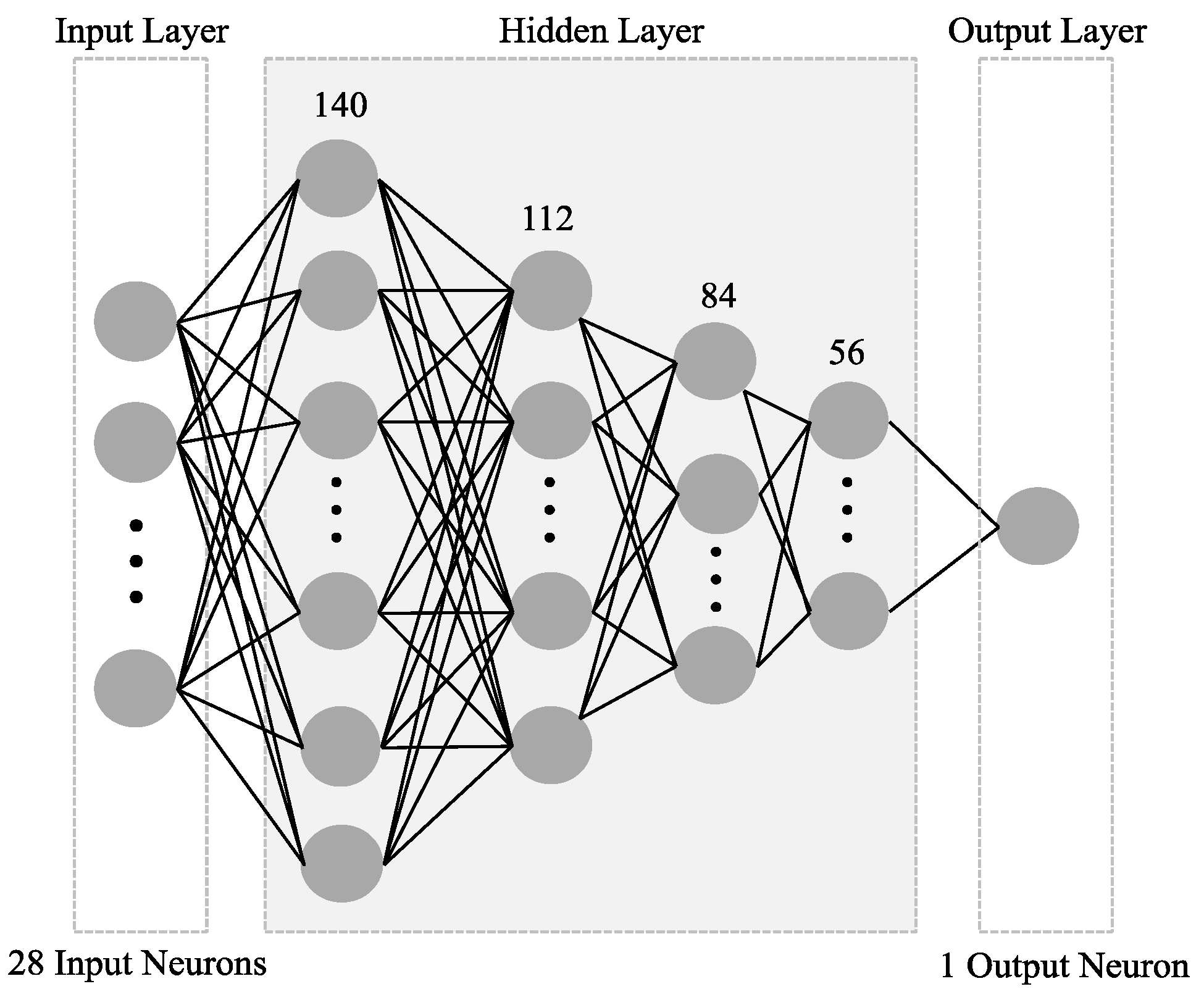Energies 13 00045 g006