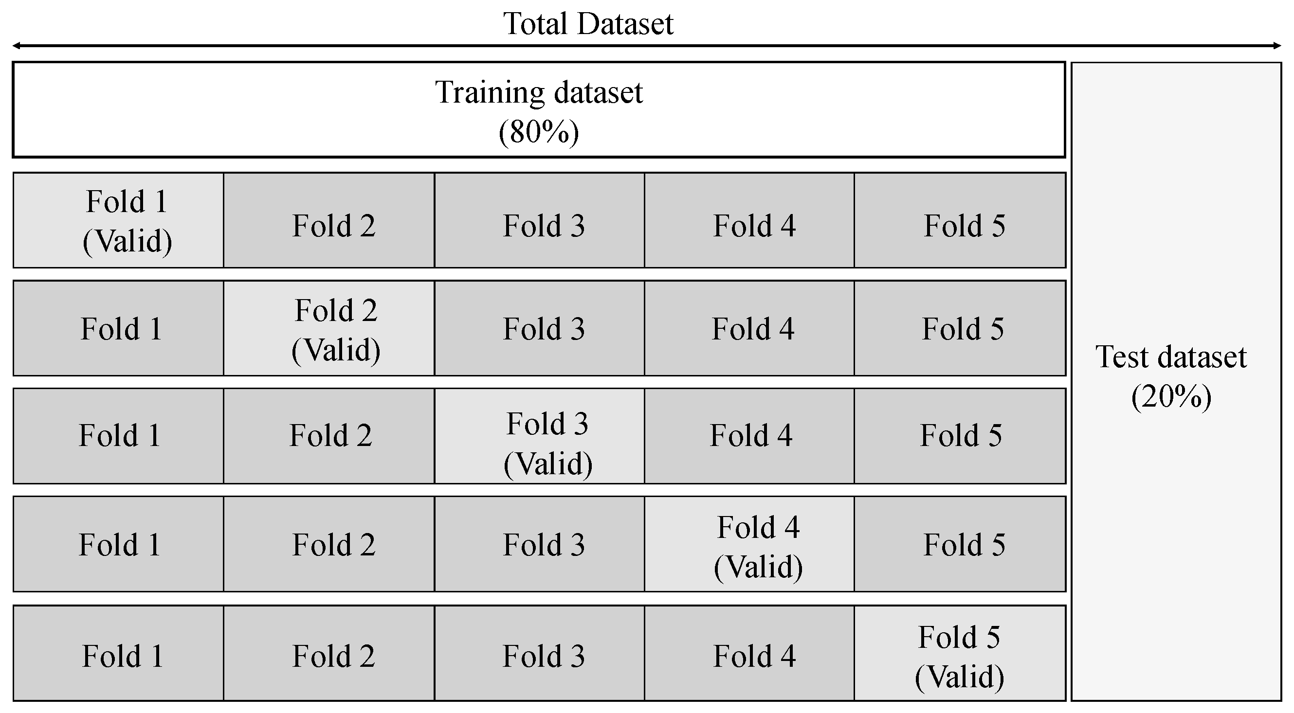 Energies 13 00045 g007