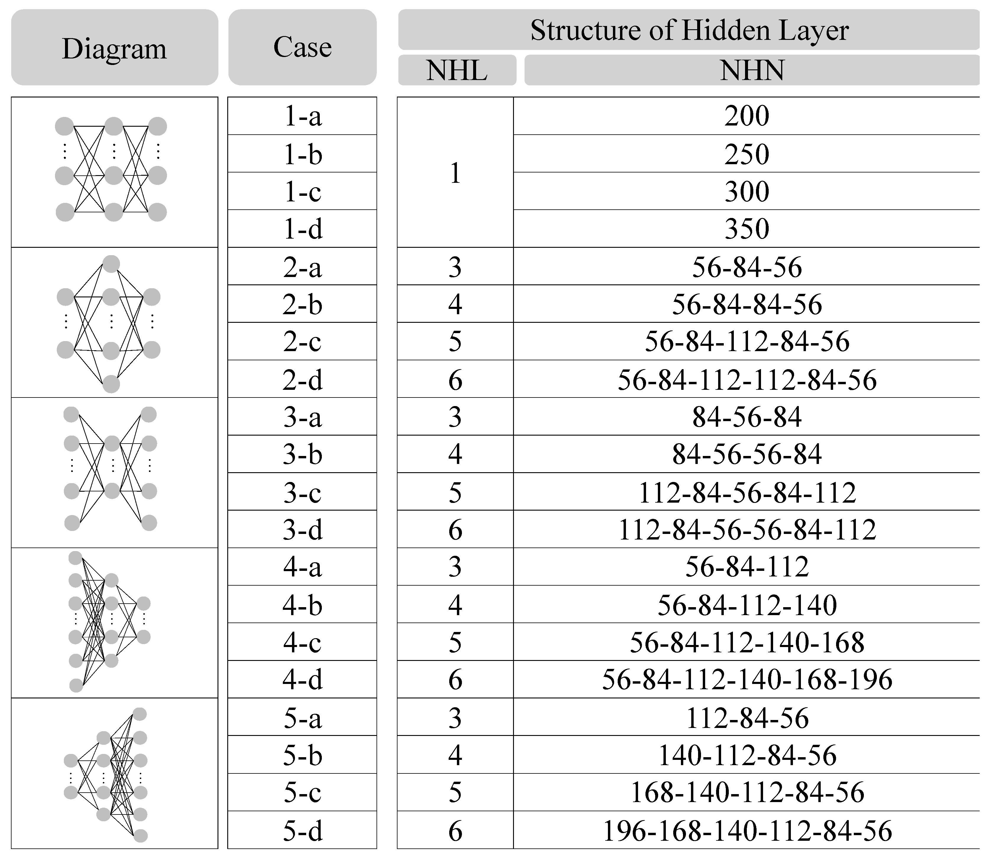 Energies 13 00045 g008